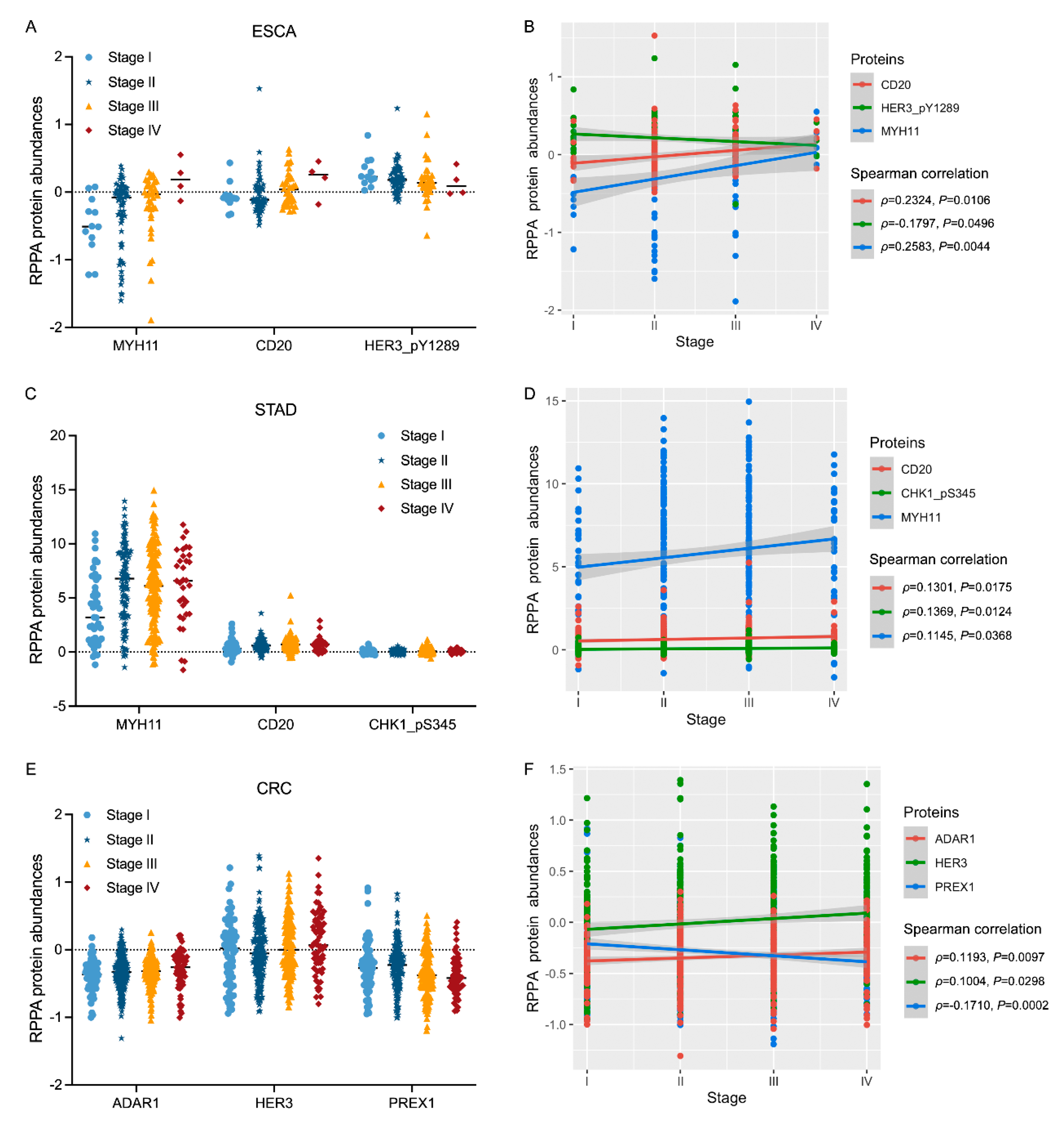 Biomolecules 13 00701 g004
