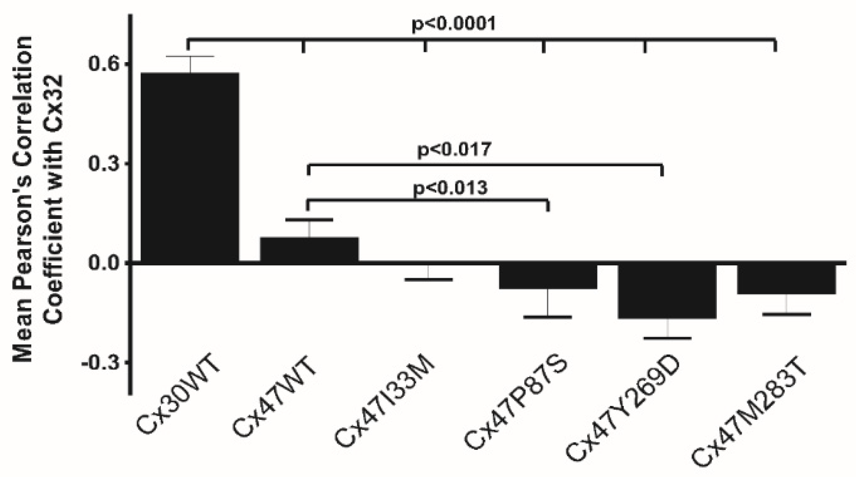 Biomolecules 13 00712 g002
