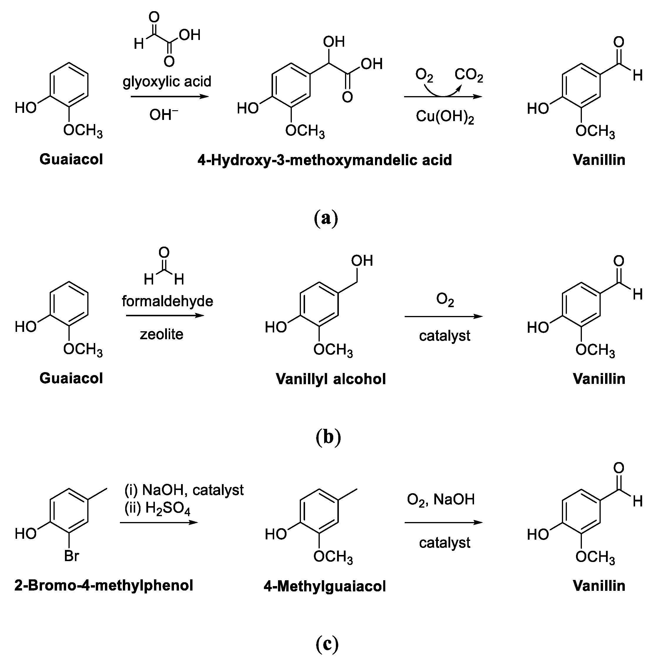 Biomolecules 13 00717 sch002