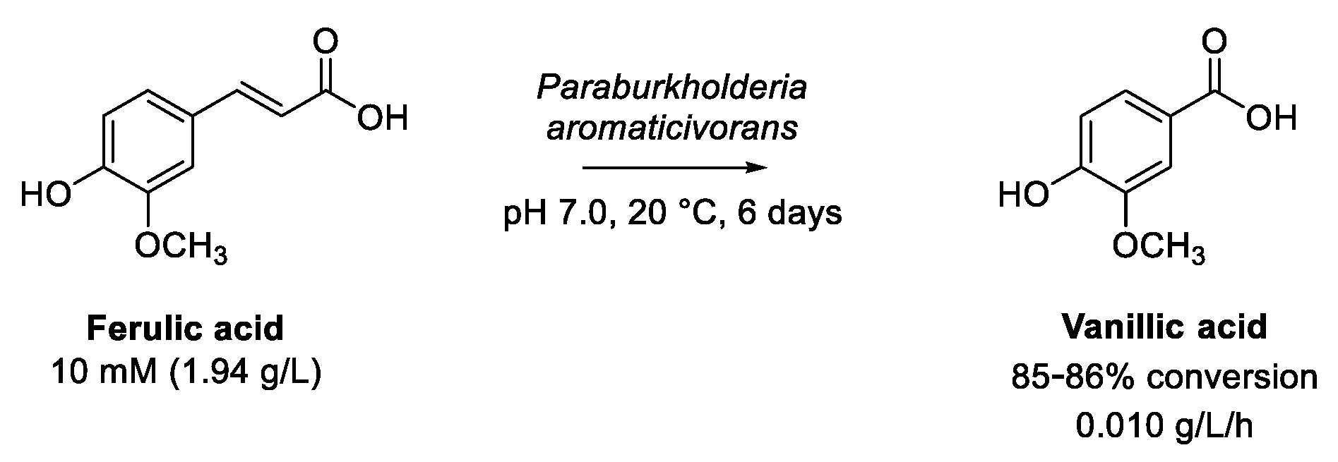 Biomolecules 13 00717 sch012