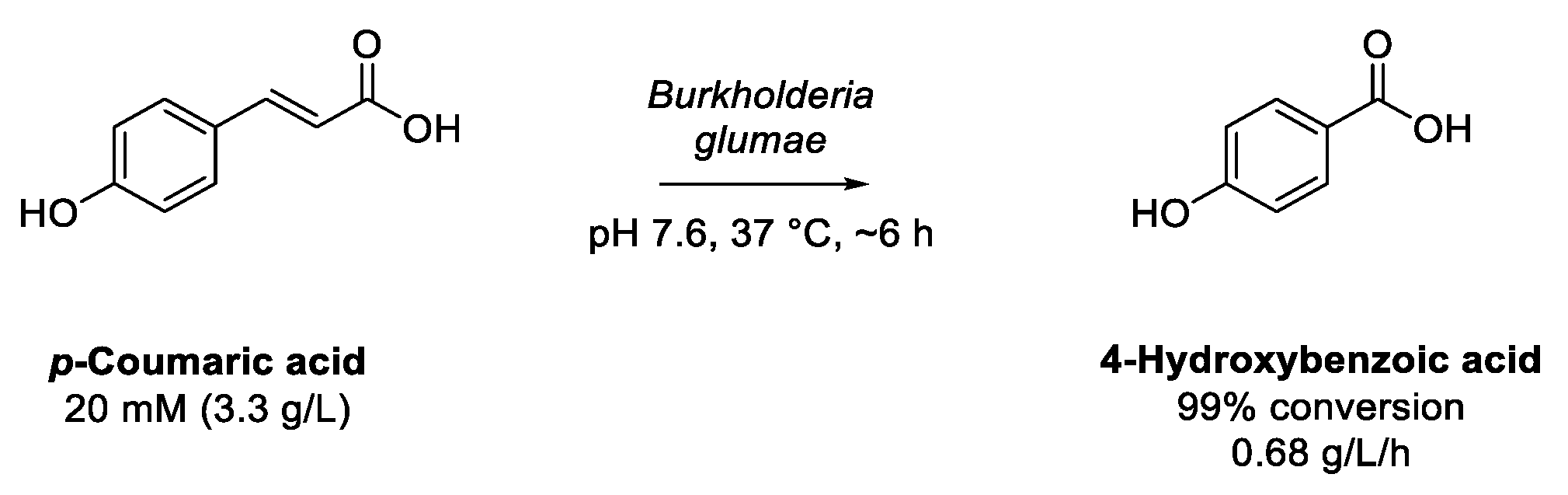 Biomolecules 13 00717 sch013