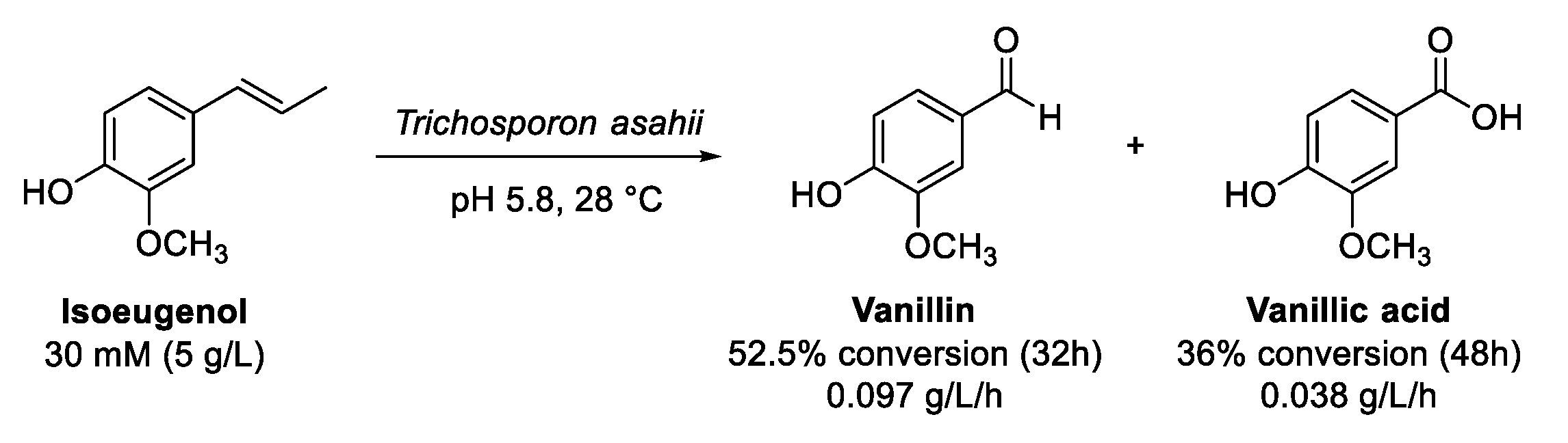 Biomolecules 13 00717 sch022