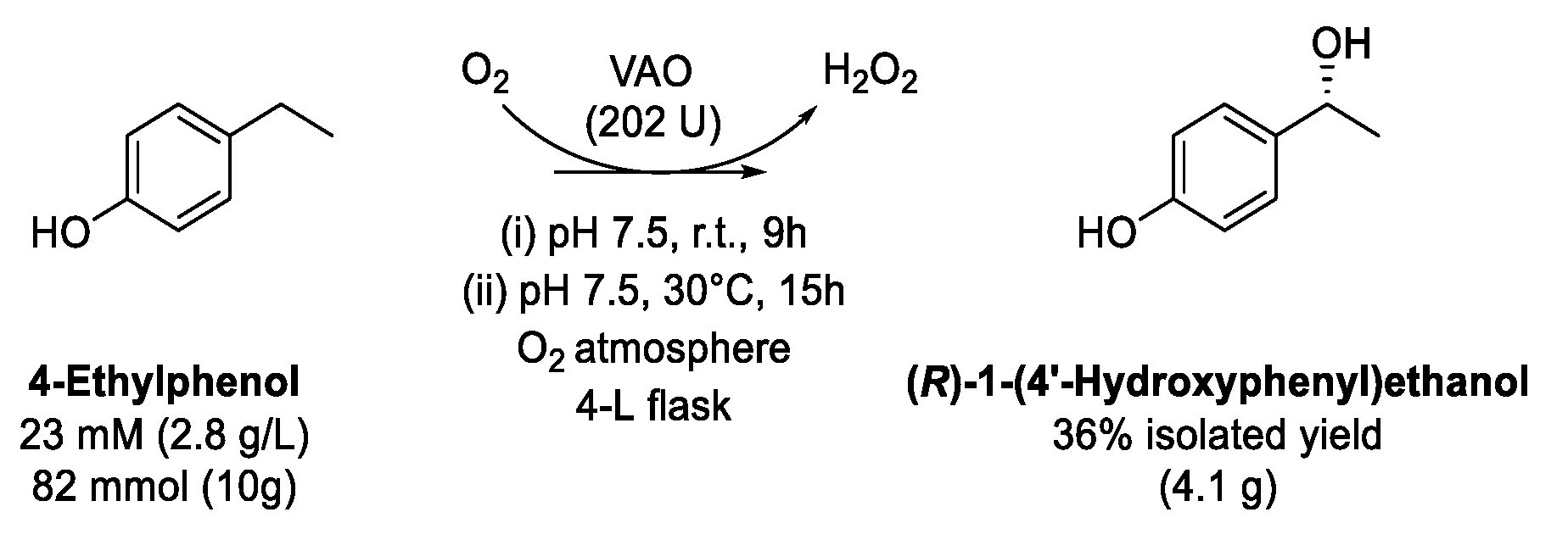 Biomolecules 13 00717 sch026