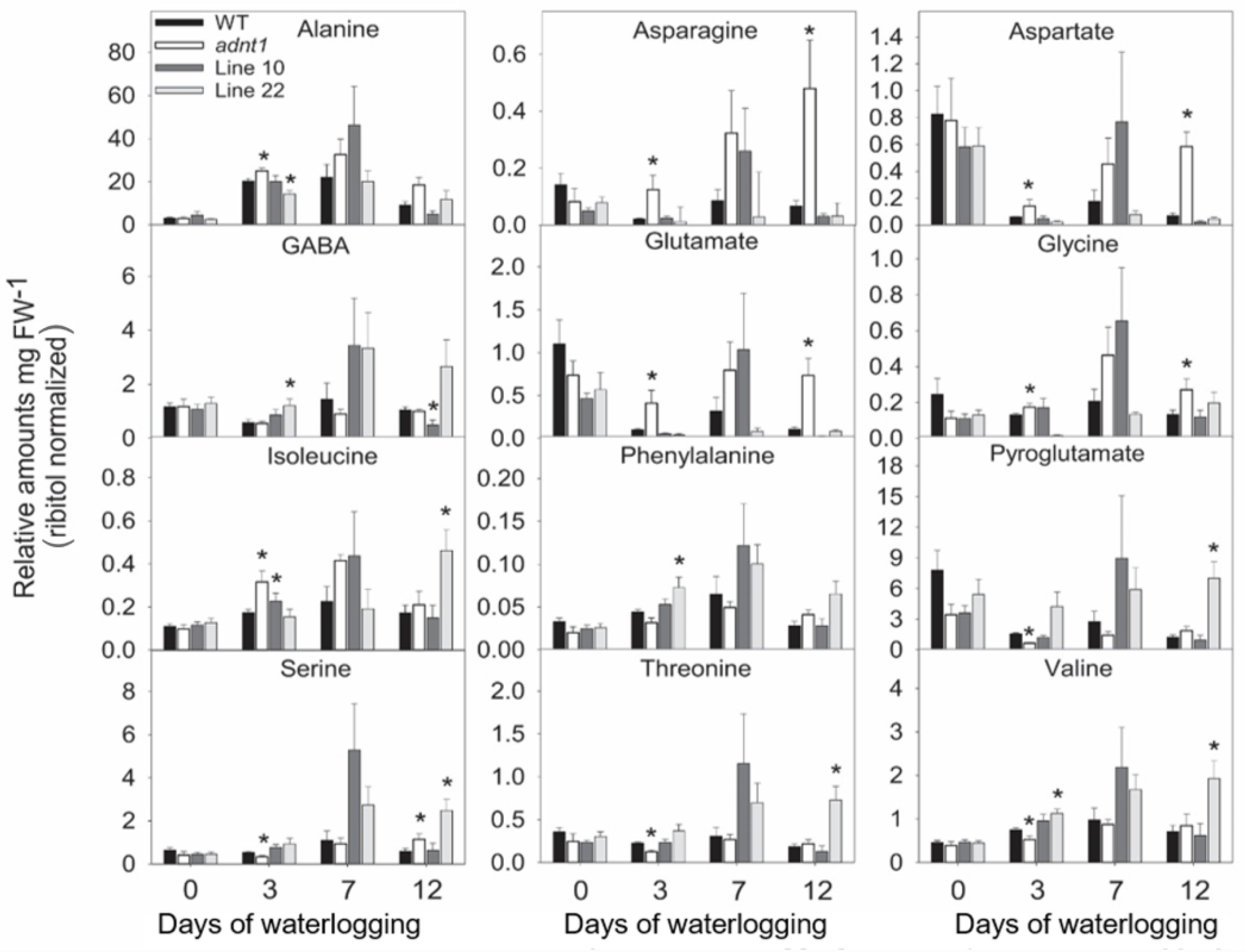 Biomolecules 13 00731 g005