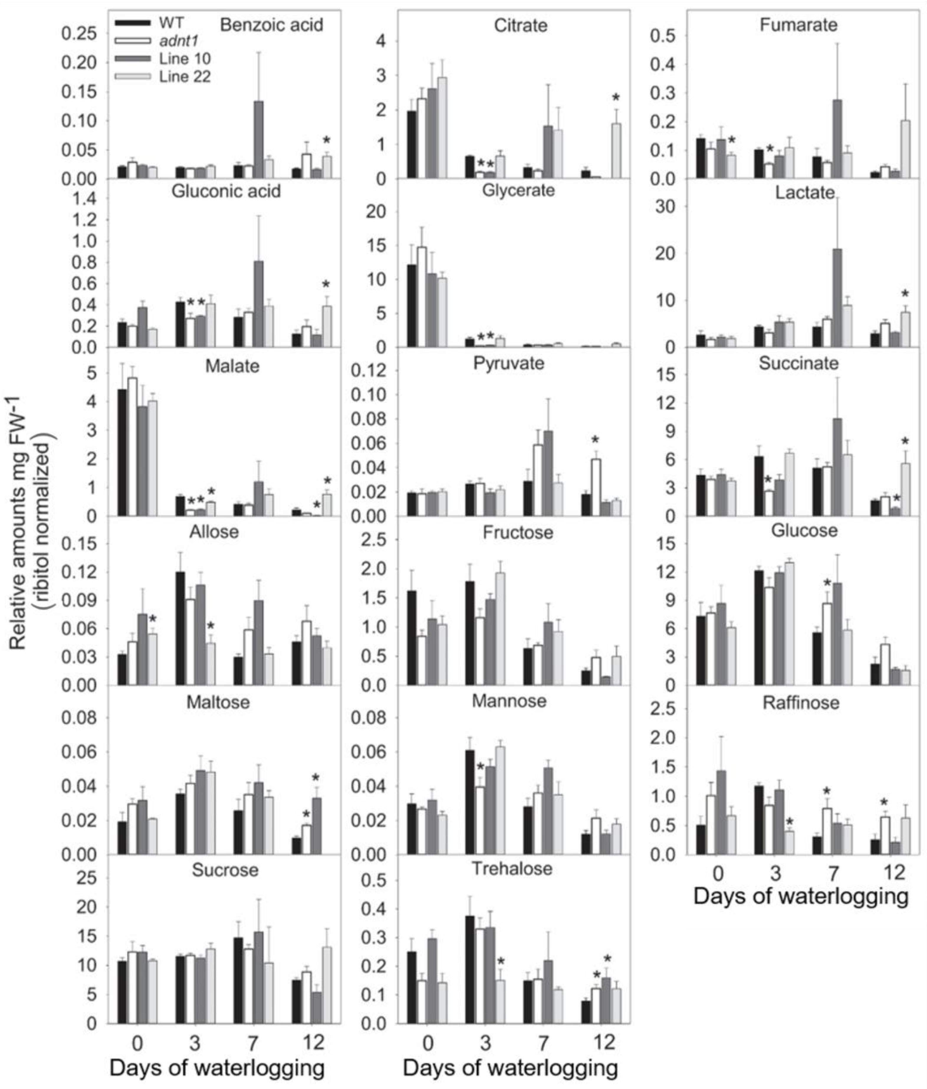 Biomolecules 13 00731 g006