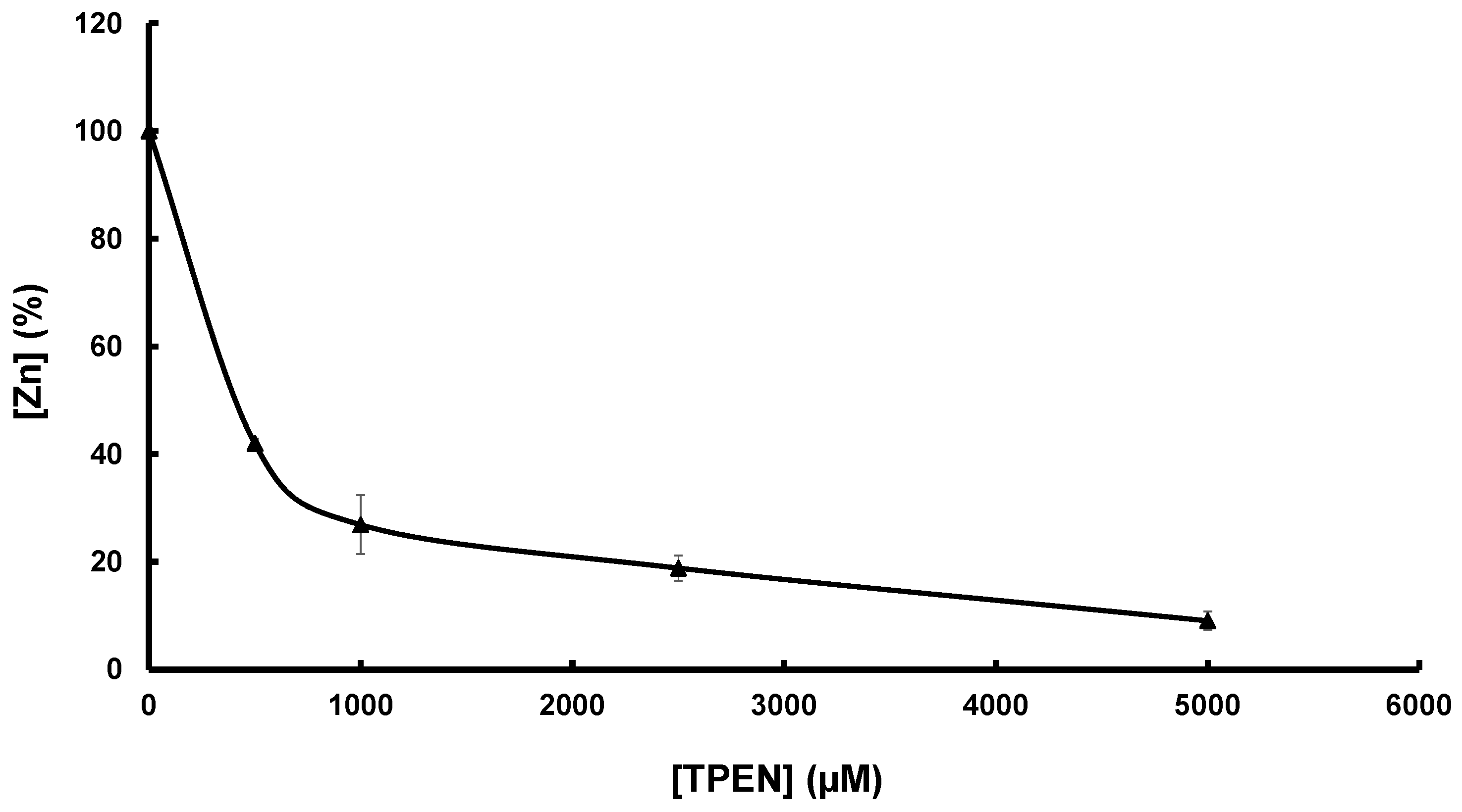 Biomolecules 13 00732 g005
