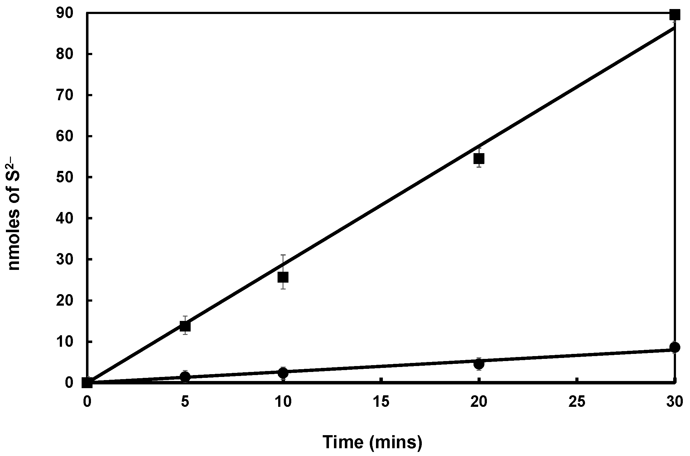 Biomolecules 13 00732 g007