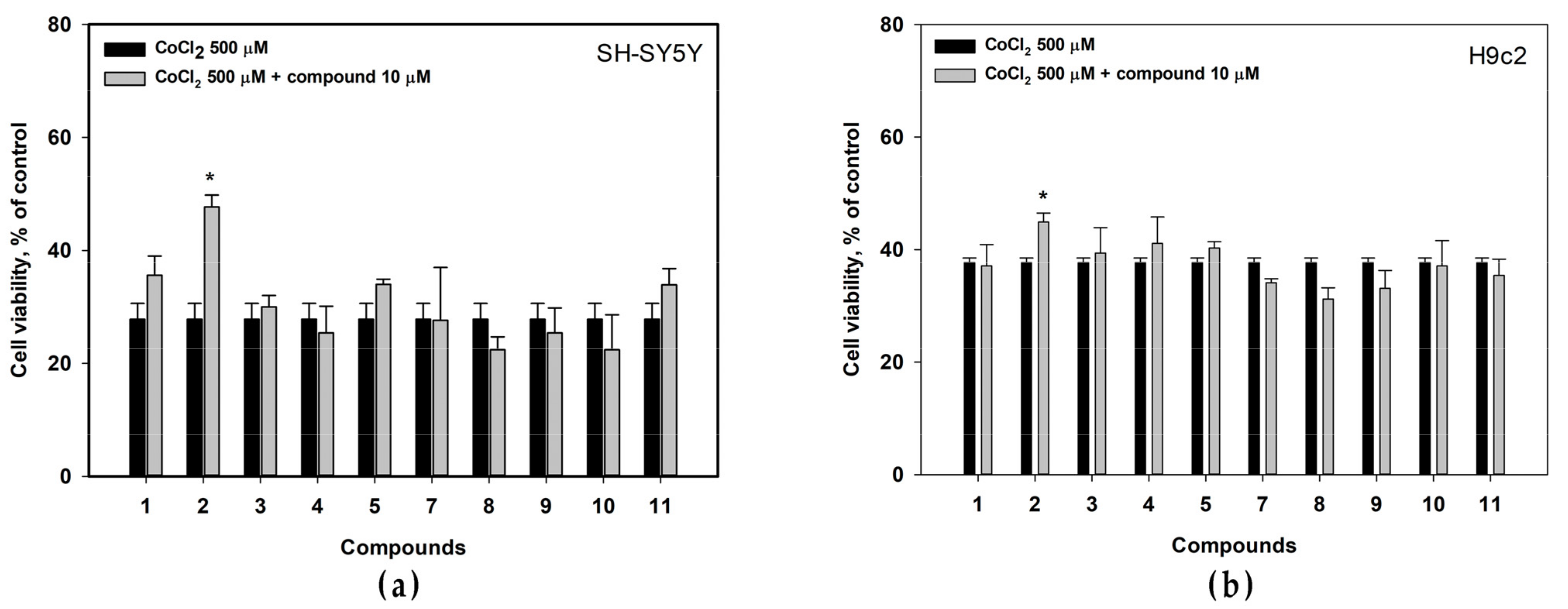 Biomolecules 13 00741 g006