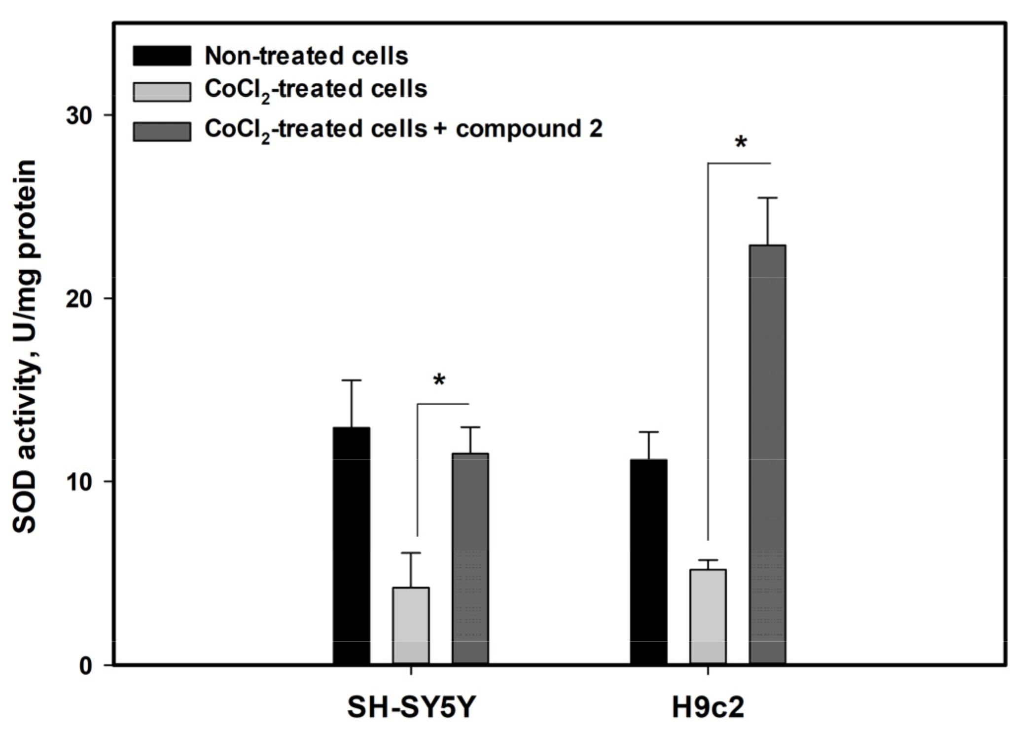 Biomolecules 13 00741 g008