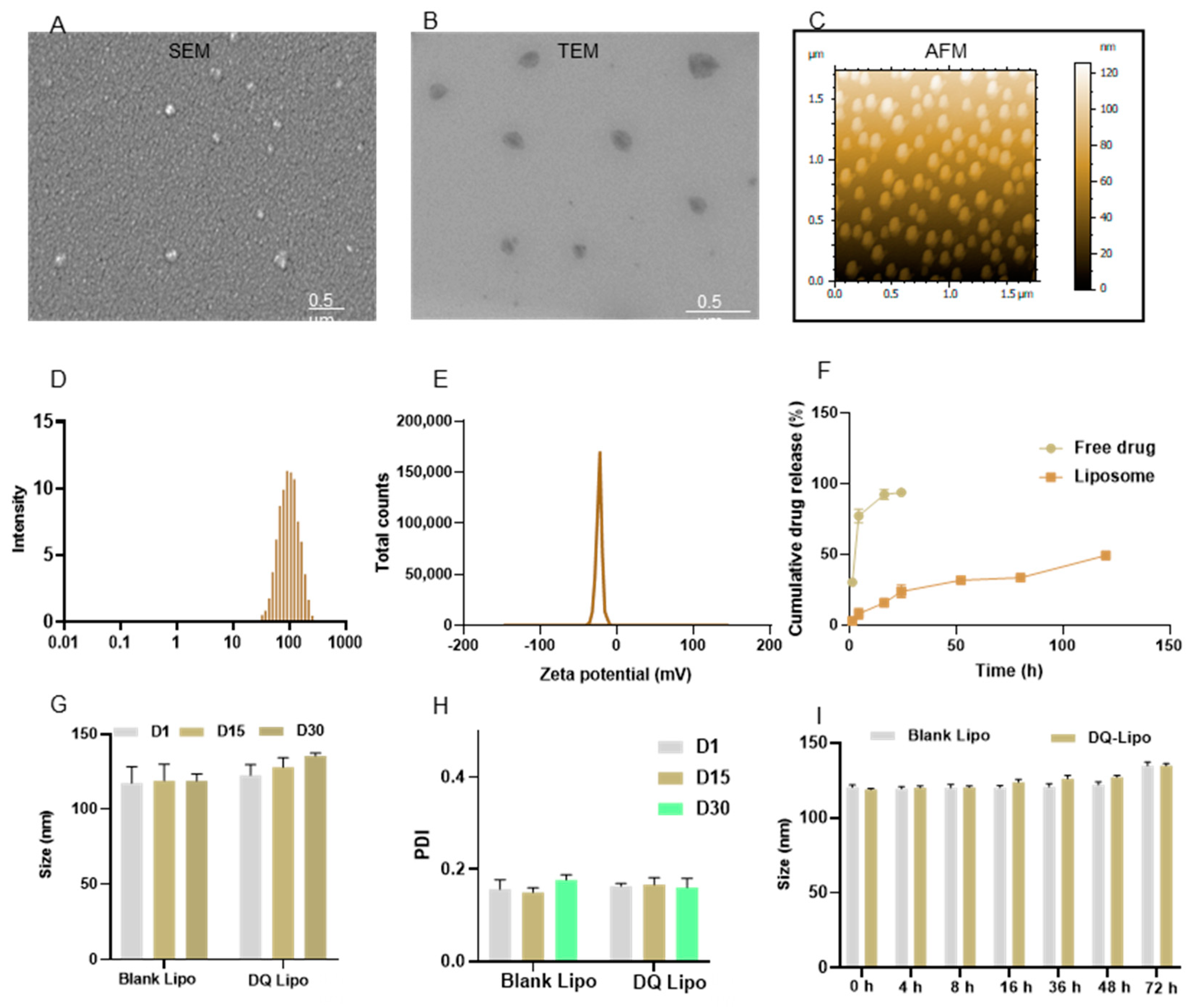 Biomolecules 13 00744 g001
