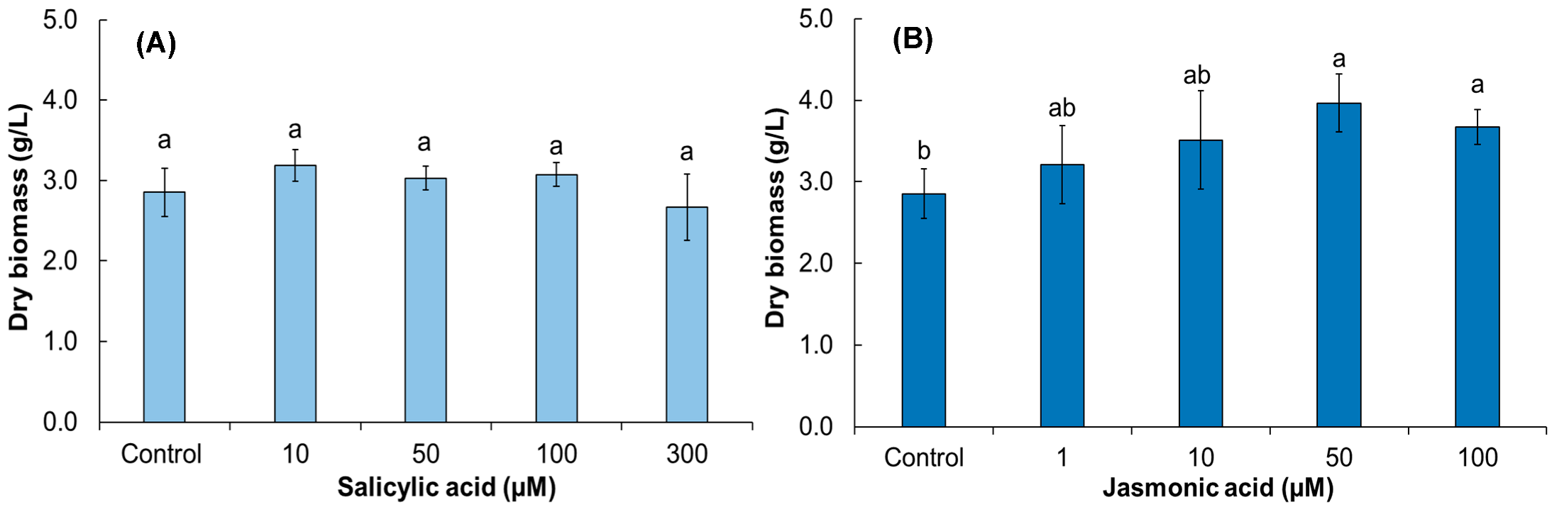 Biomolecules 13 00746 g004
