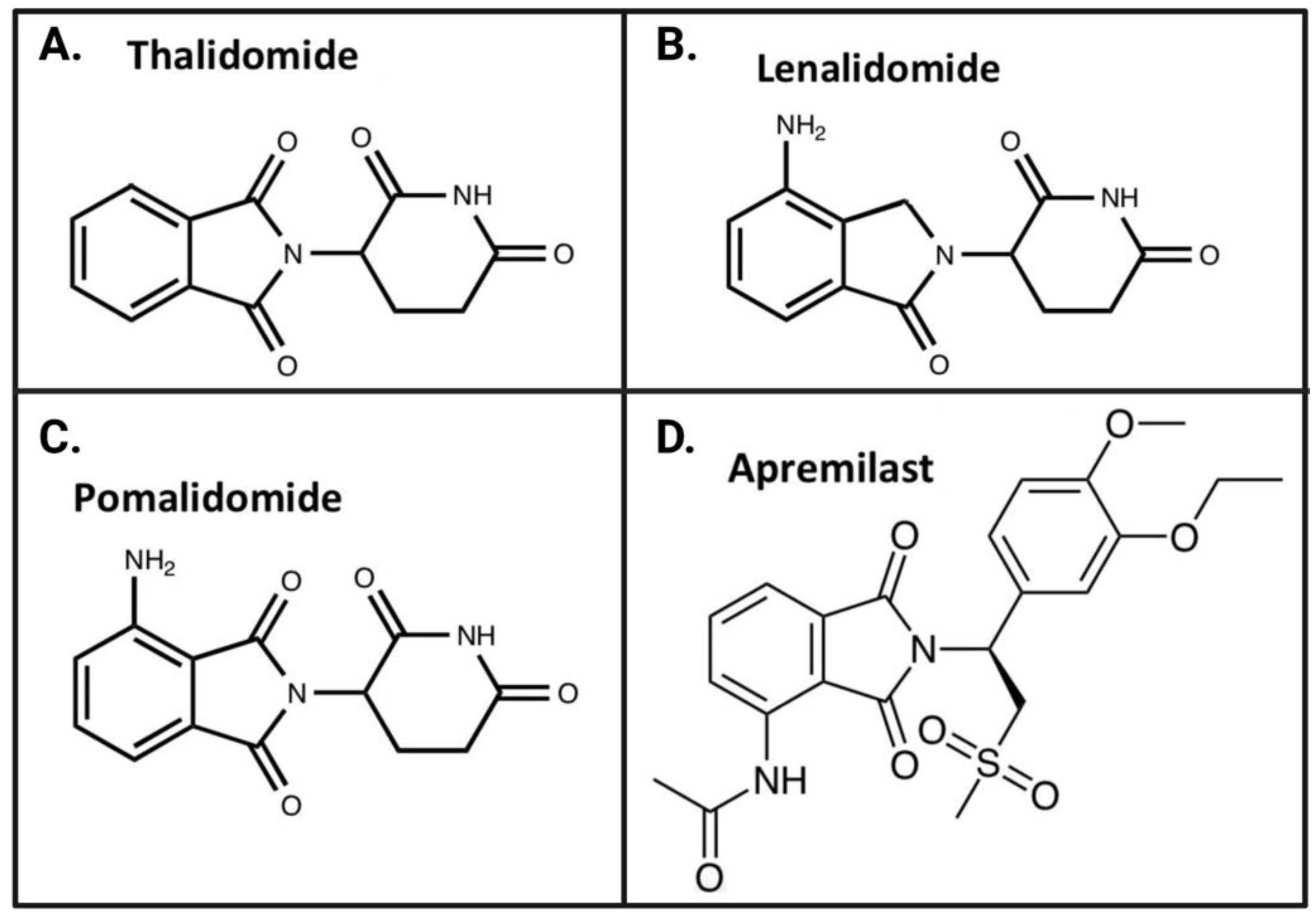 Biomolecules 13 00747 g005