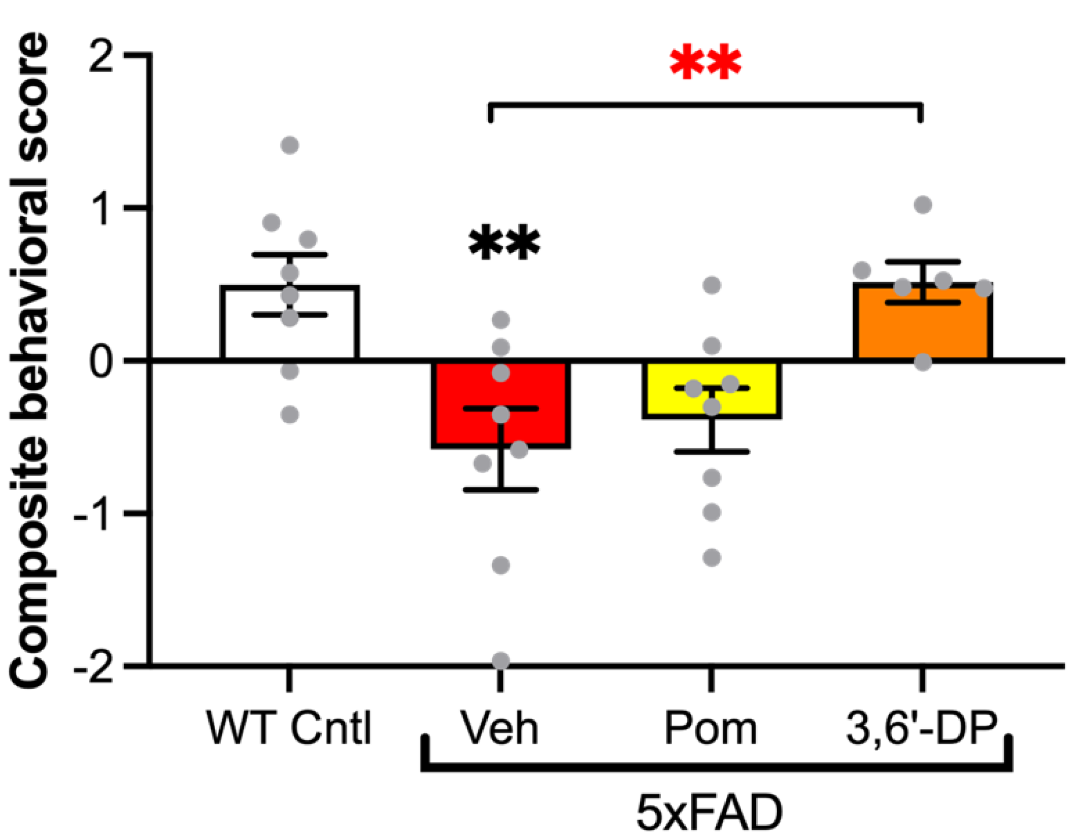 Biomolecules 13 00747 g011