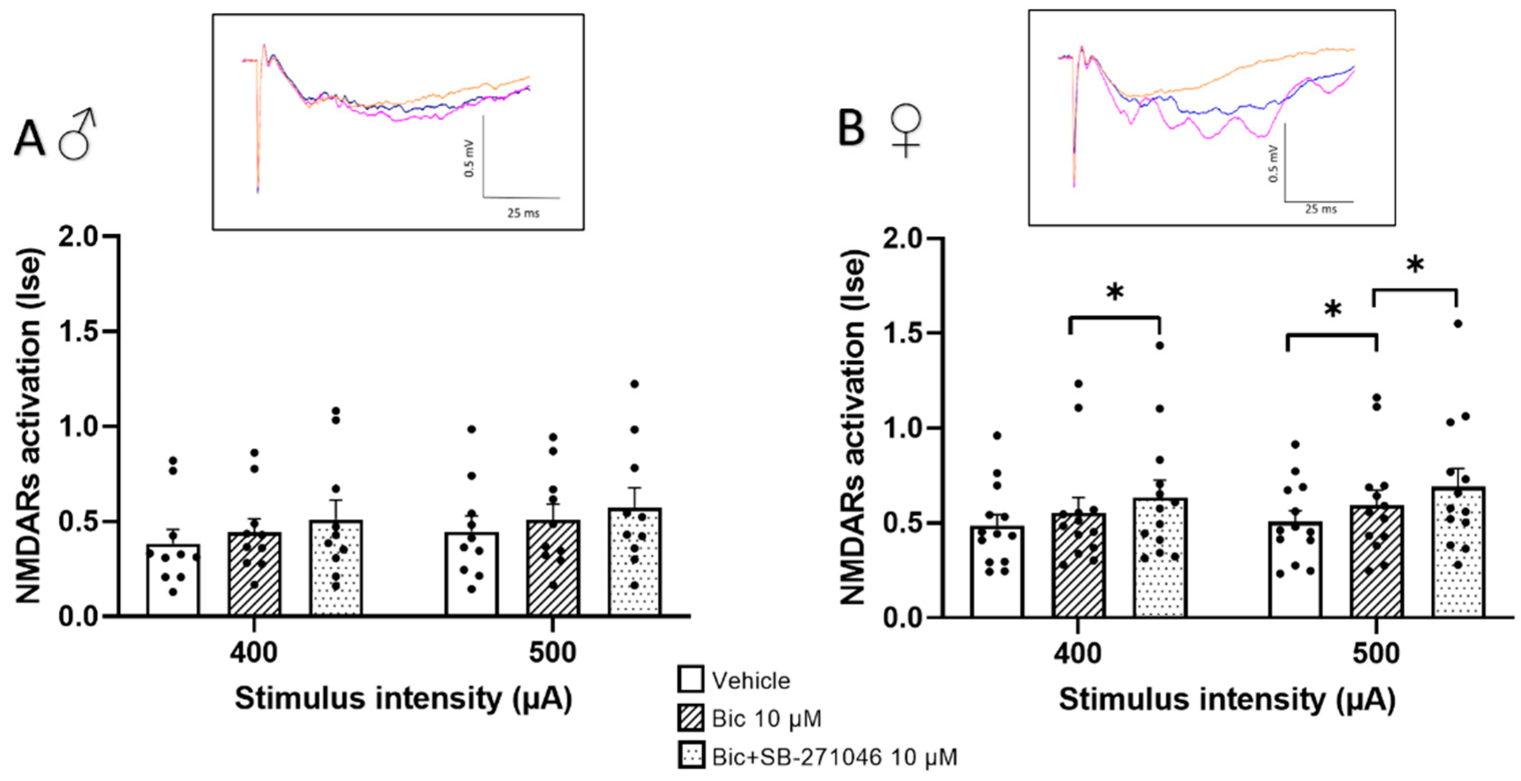 Biomolecules 13 00751 g002 Biomolecules 13 00751 g002