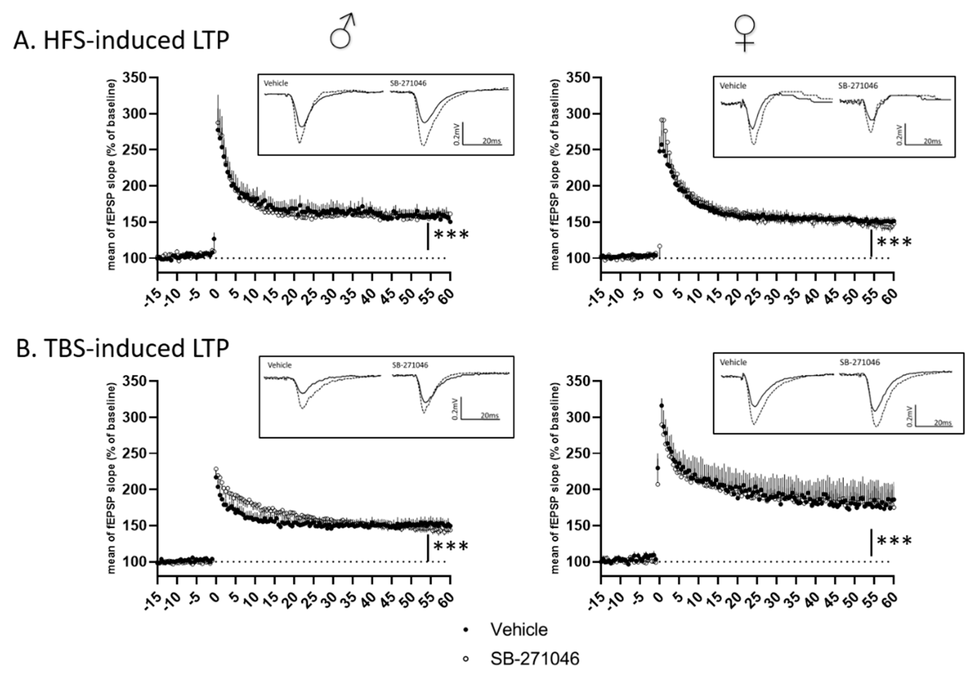 Biomolecules 13 00751 g004 Biomolecules 13 00751 g004