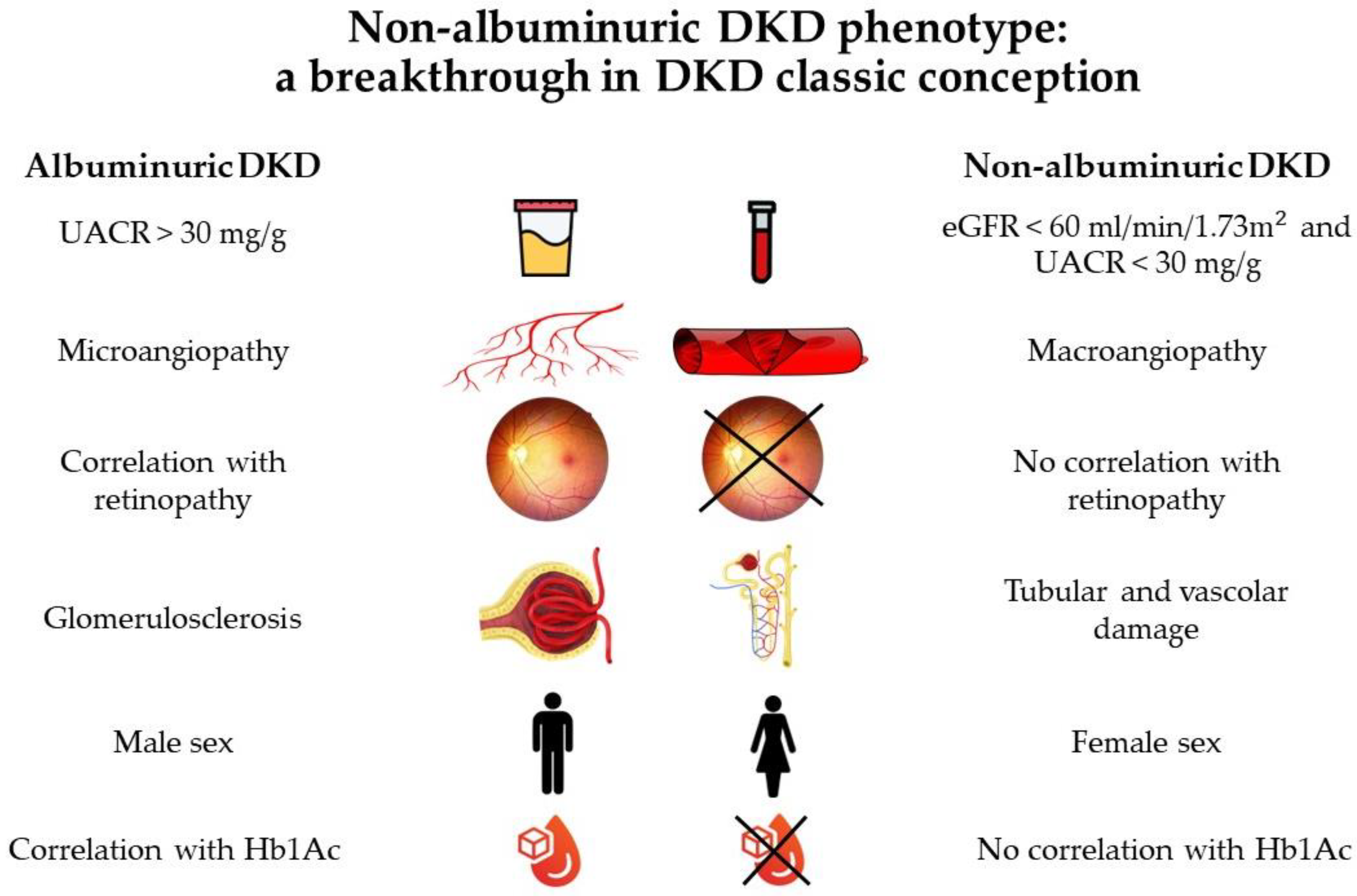 Biomolecules 13 00752 g001 Biomolecules 13 00752 g001