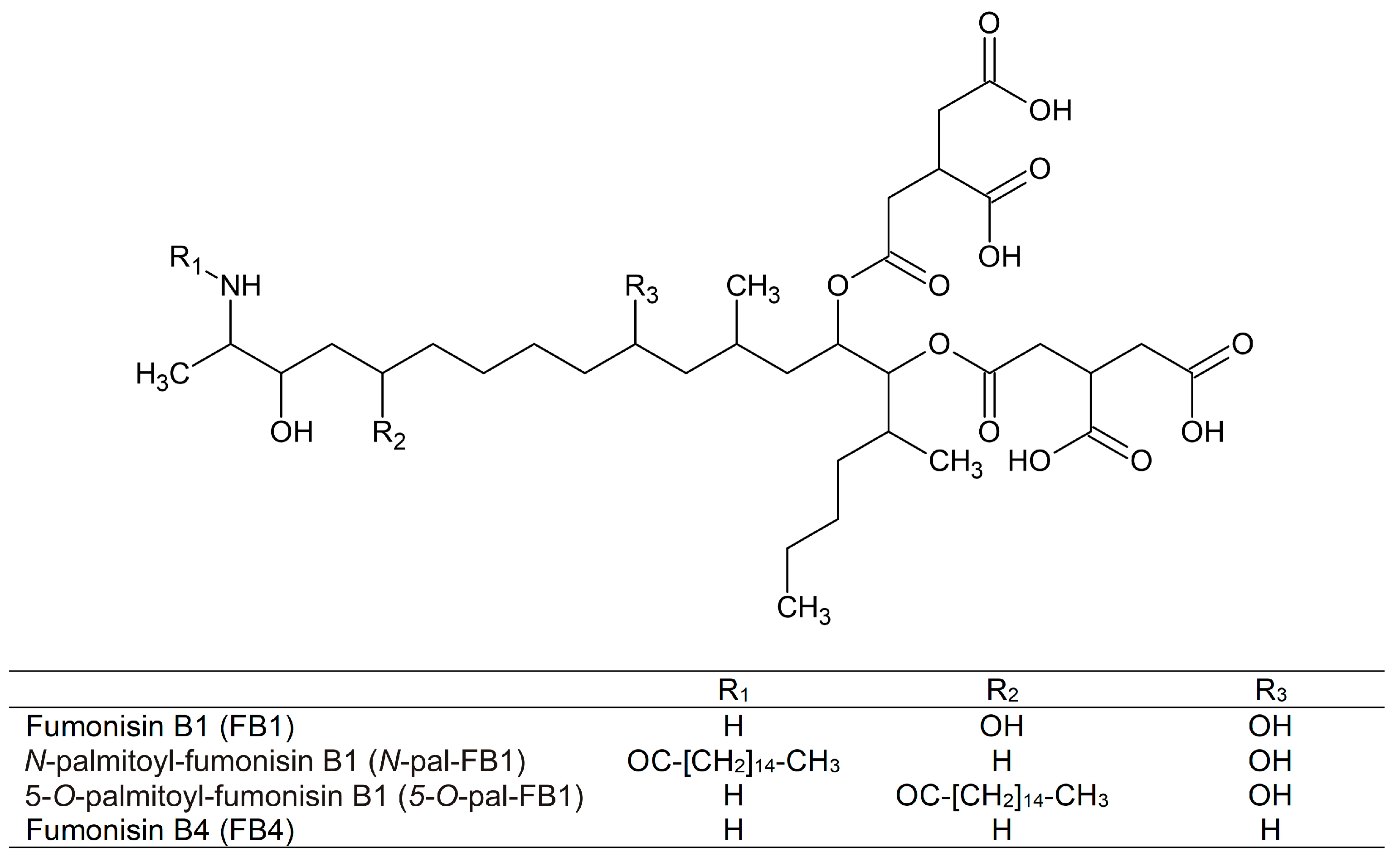 Biomolecules 13 00755 g001