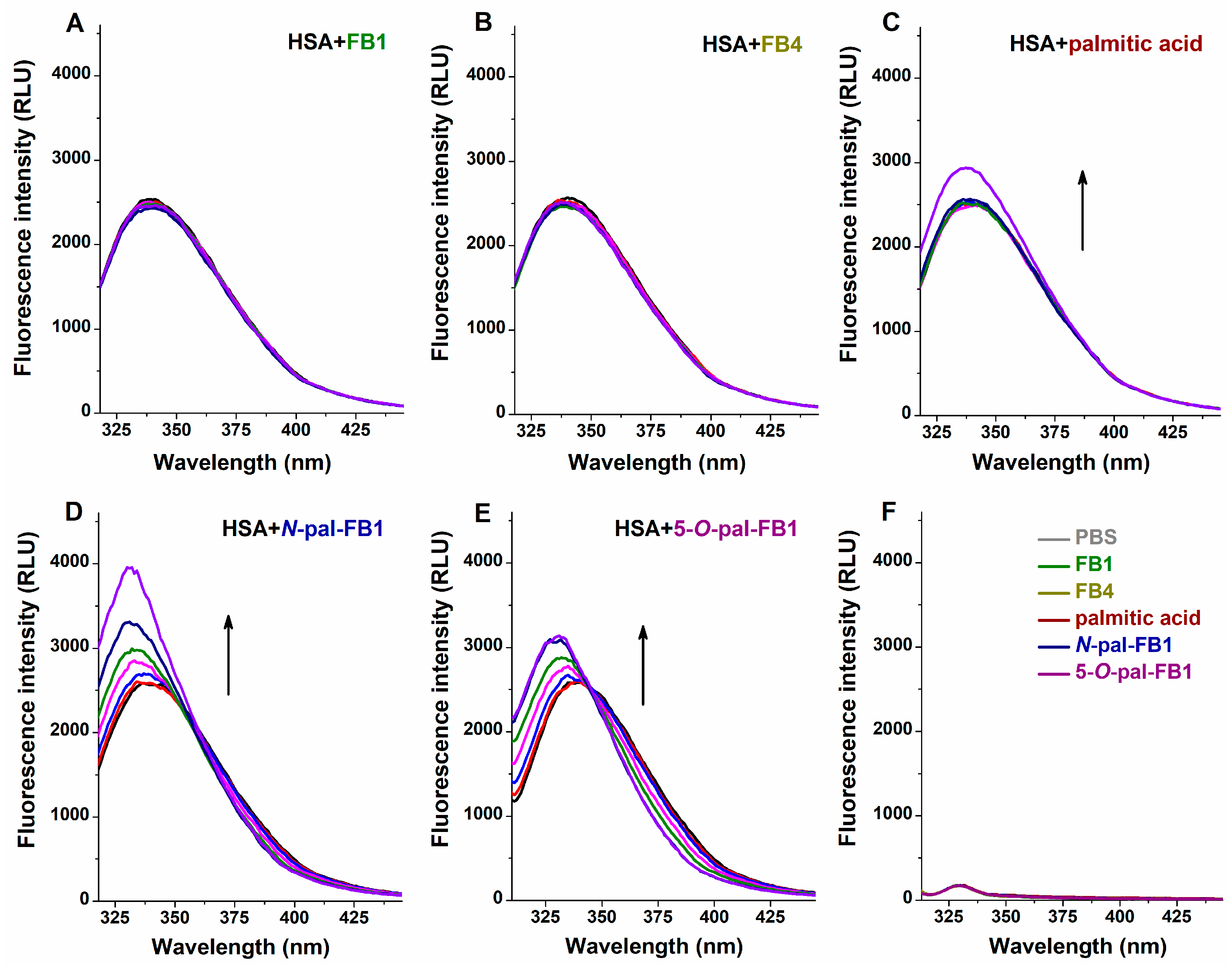 Biomolecules 13 00755 g002