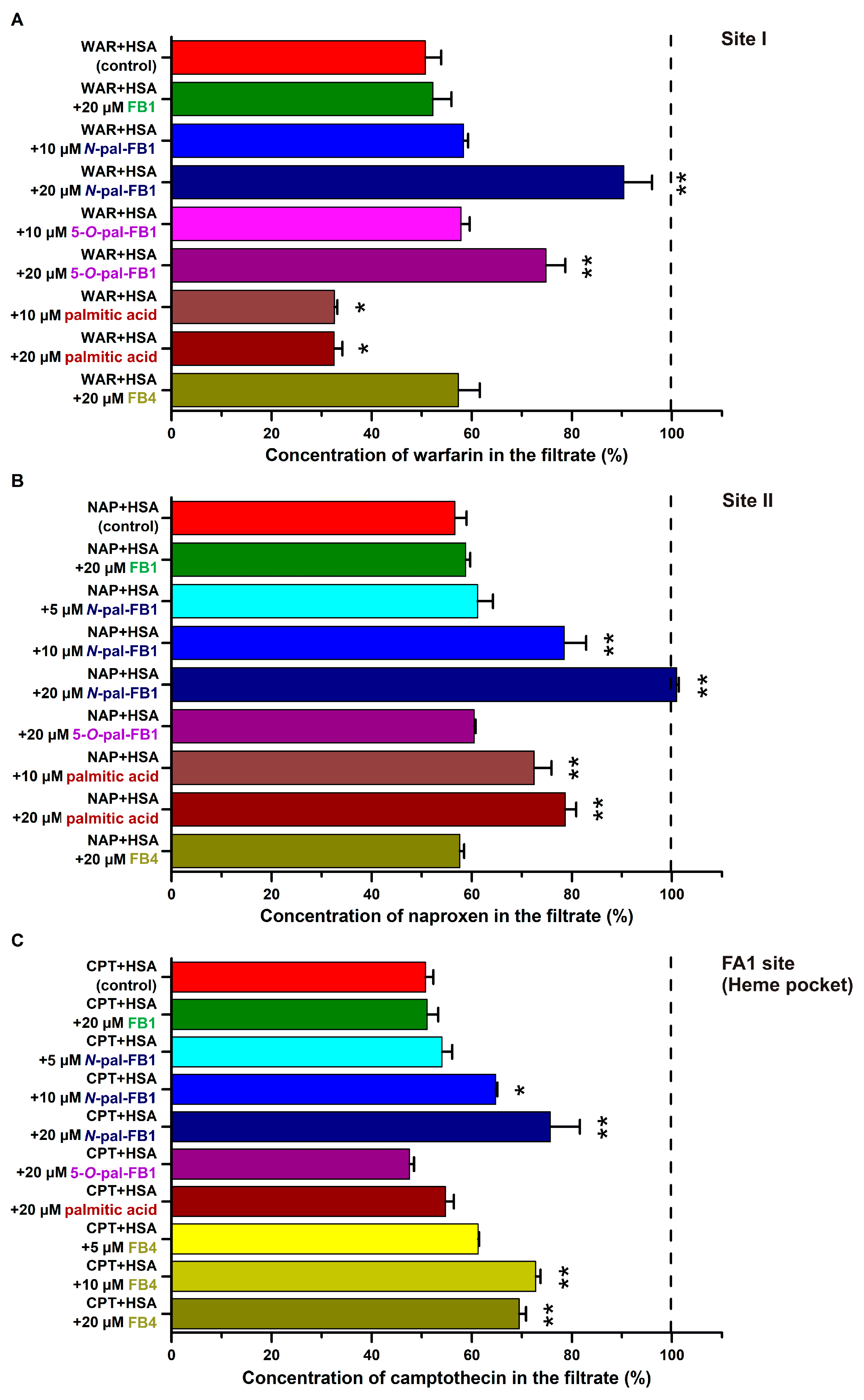 Biomolecules 13 00755 g004
