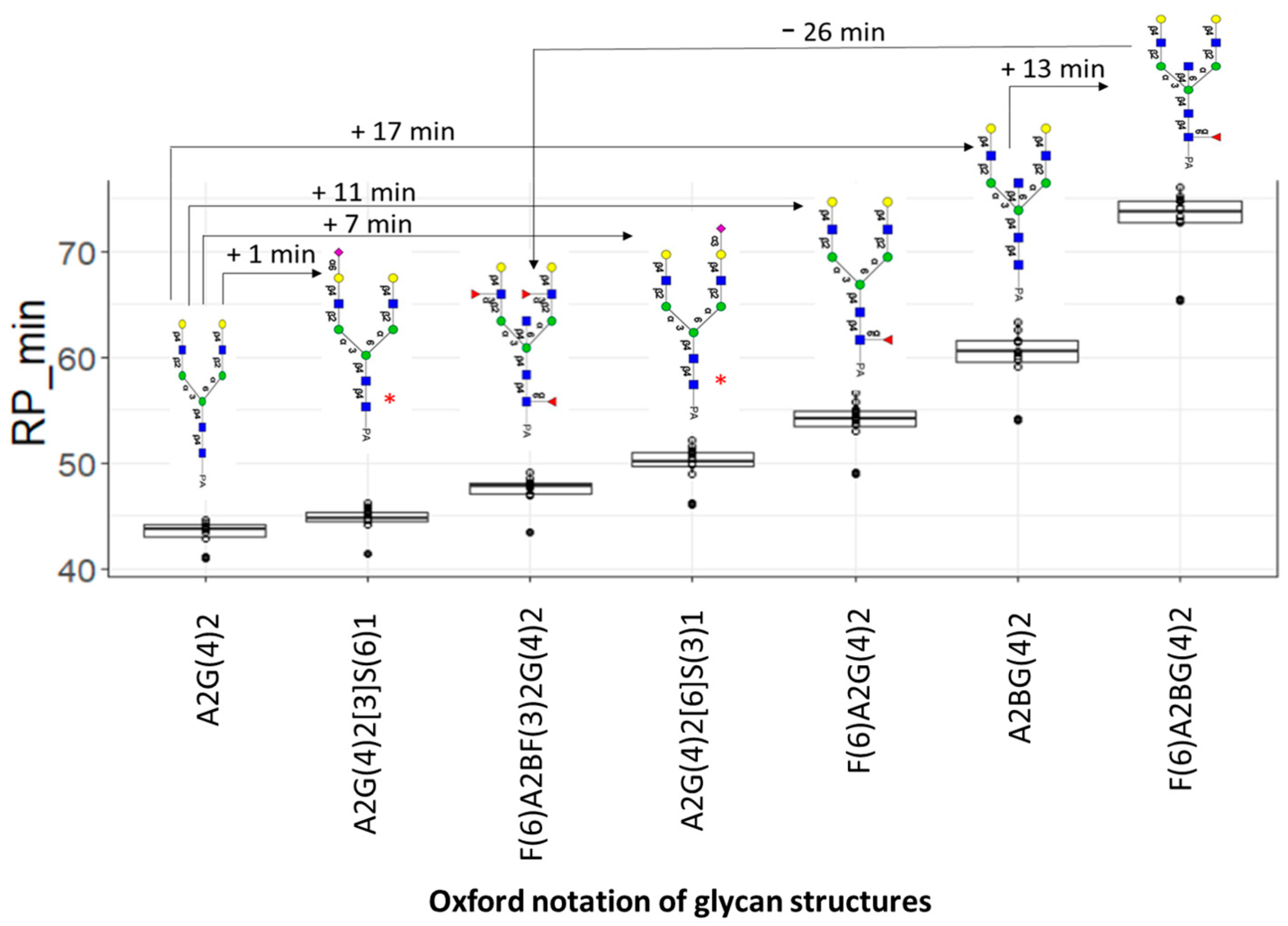 Biomolecules 13 00756 g002