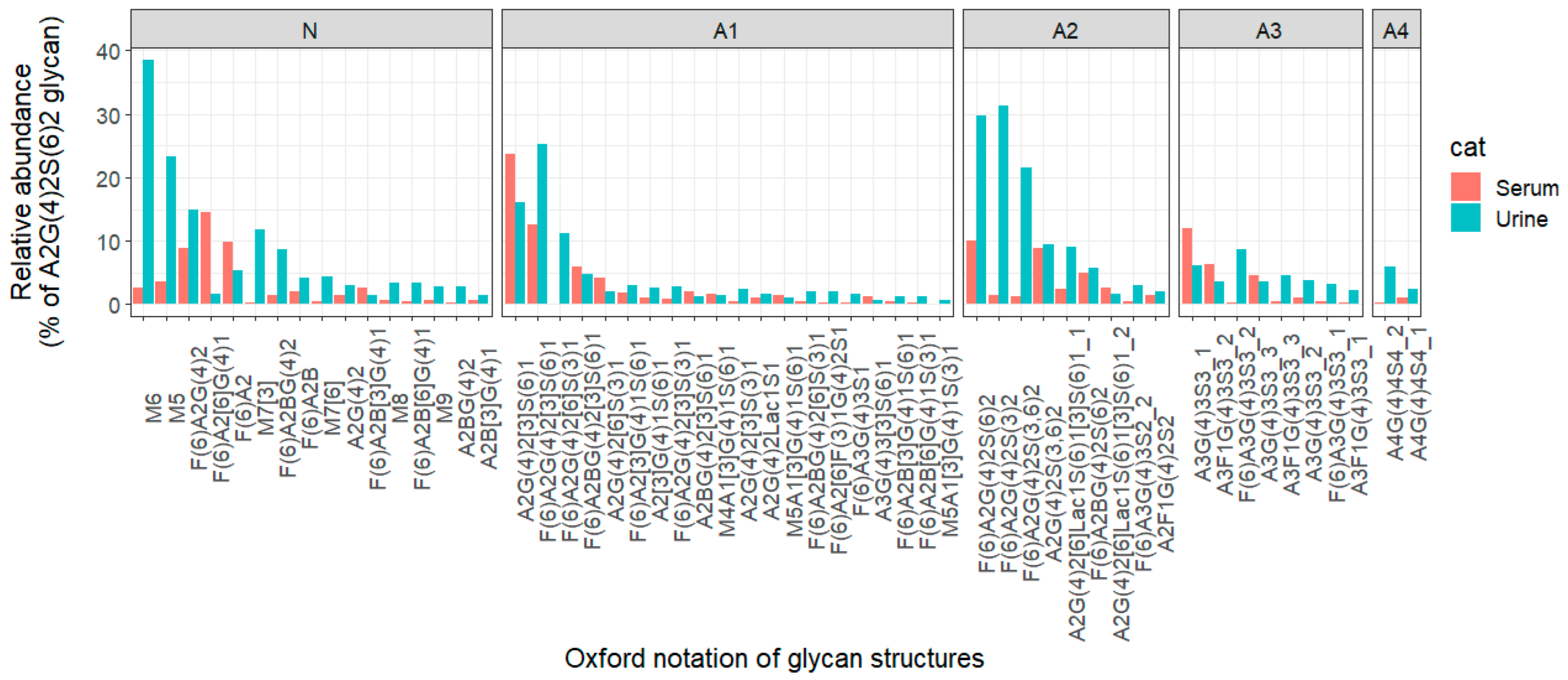 Biomolecules 13 00756 g003