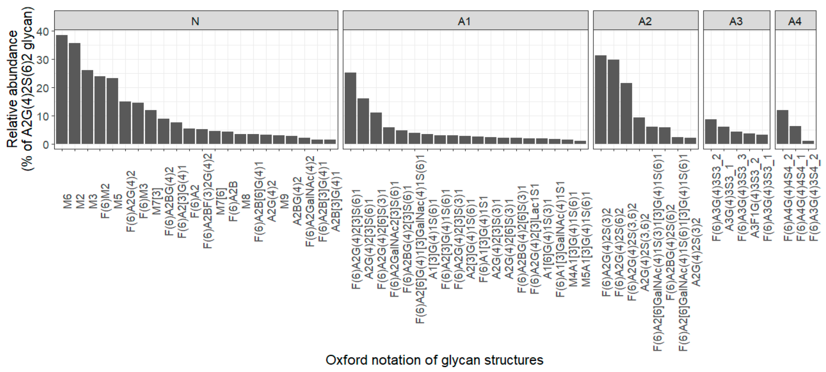 Biomolecules 13 00756 g004
