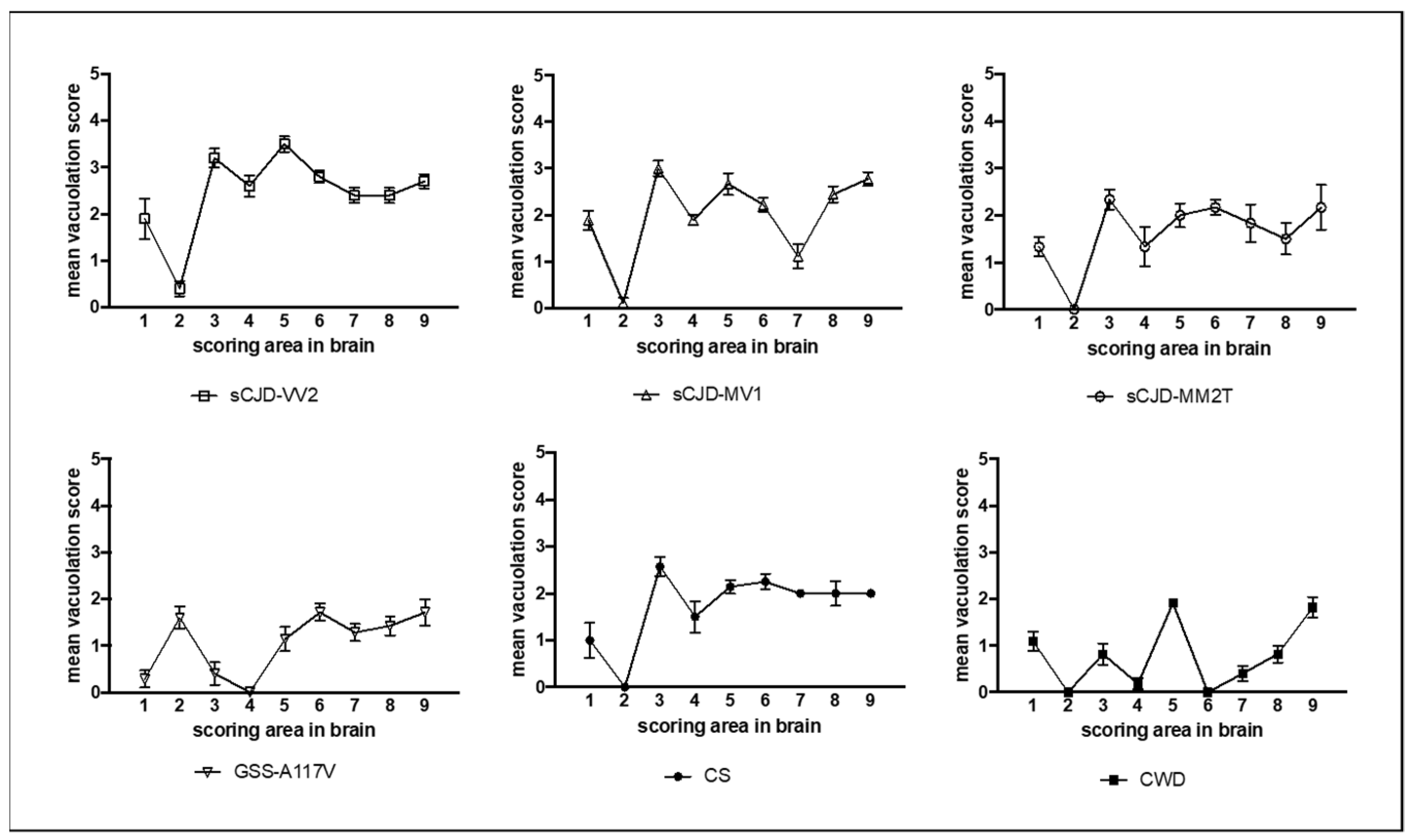 Biomolecules 13 00757 g001