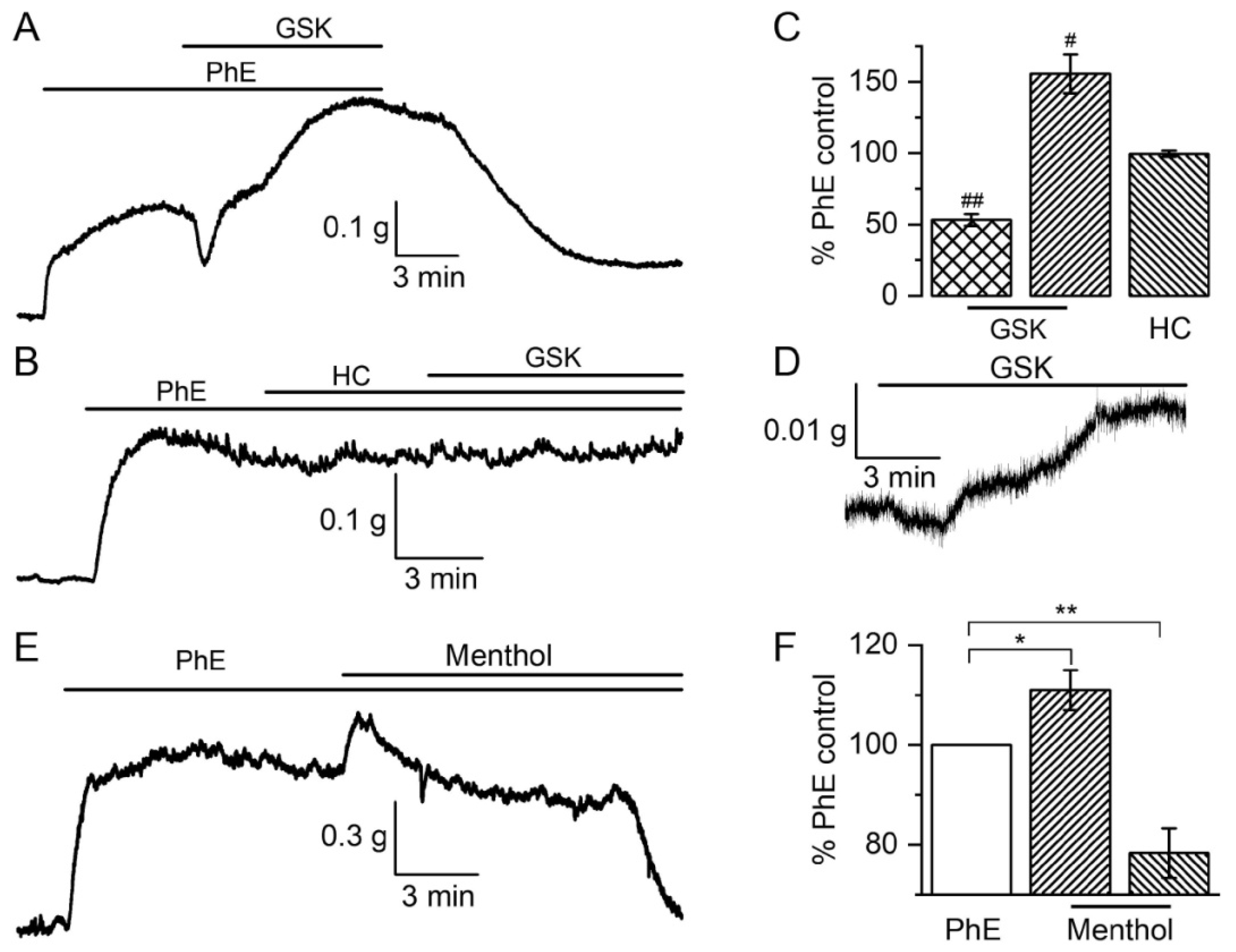 Biomolecules 13 00759 g001