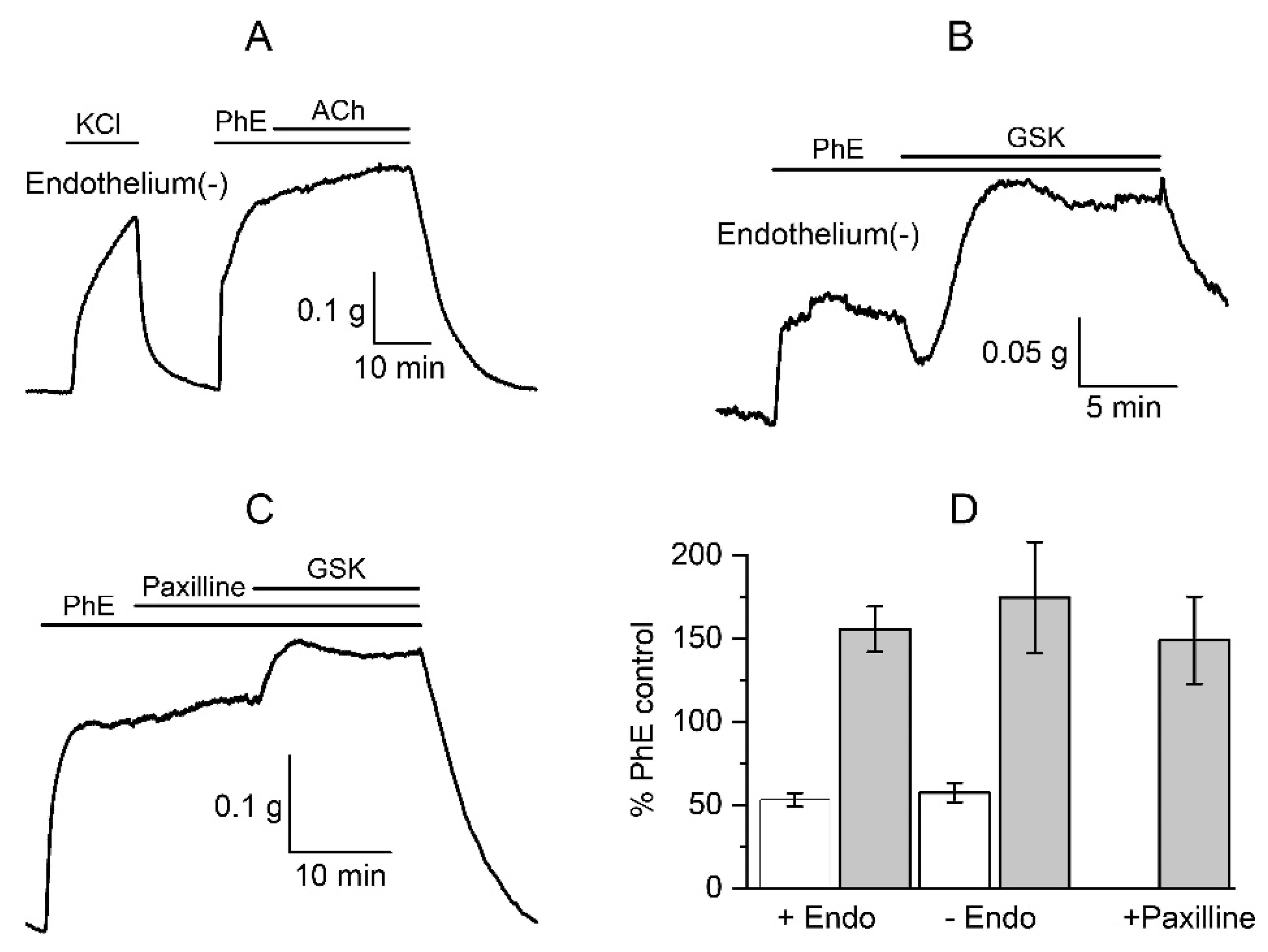 Biomolecules 13 00759 g002