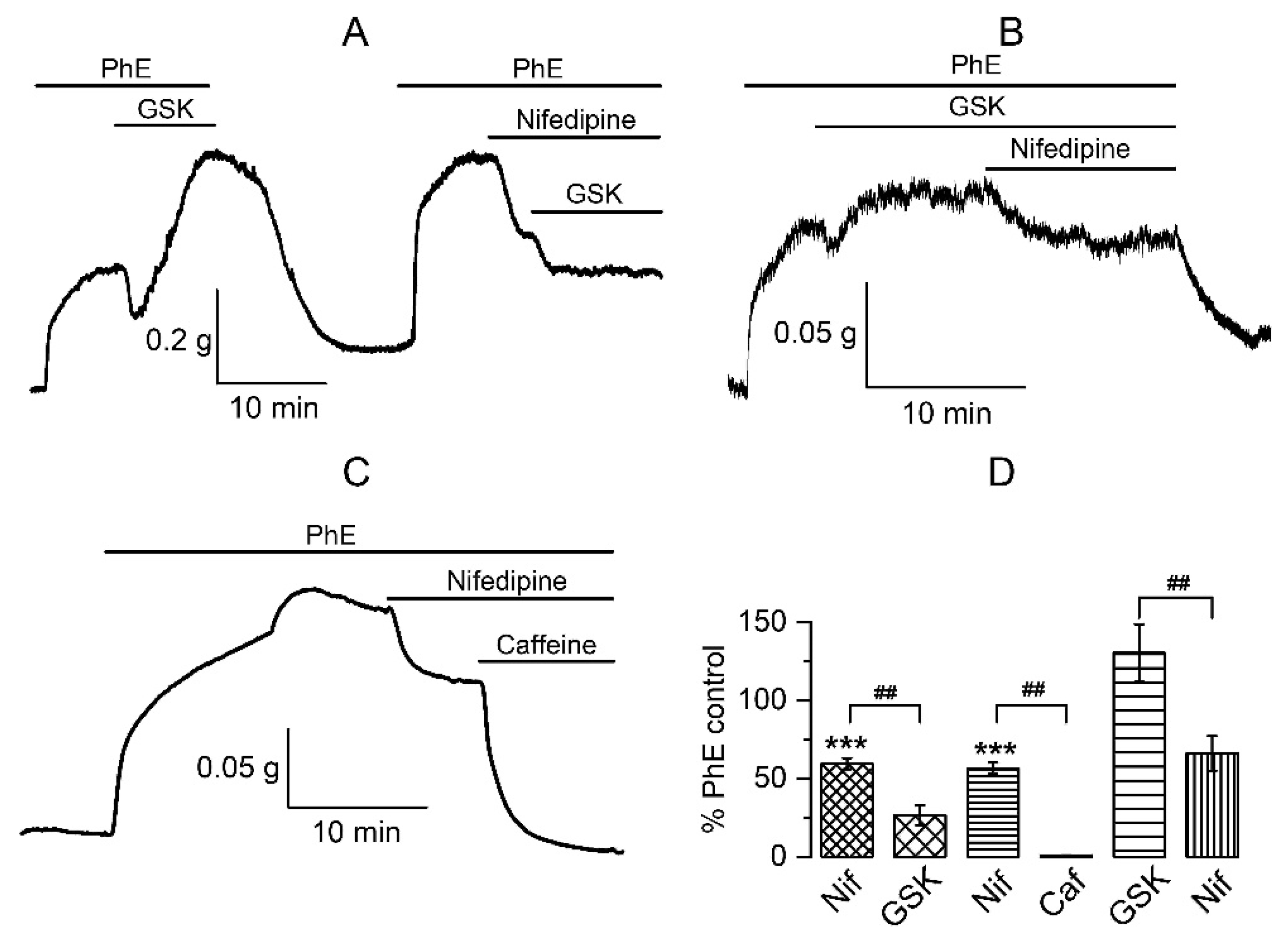 Biomolecules 13 00759 g003