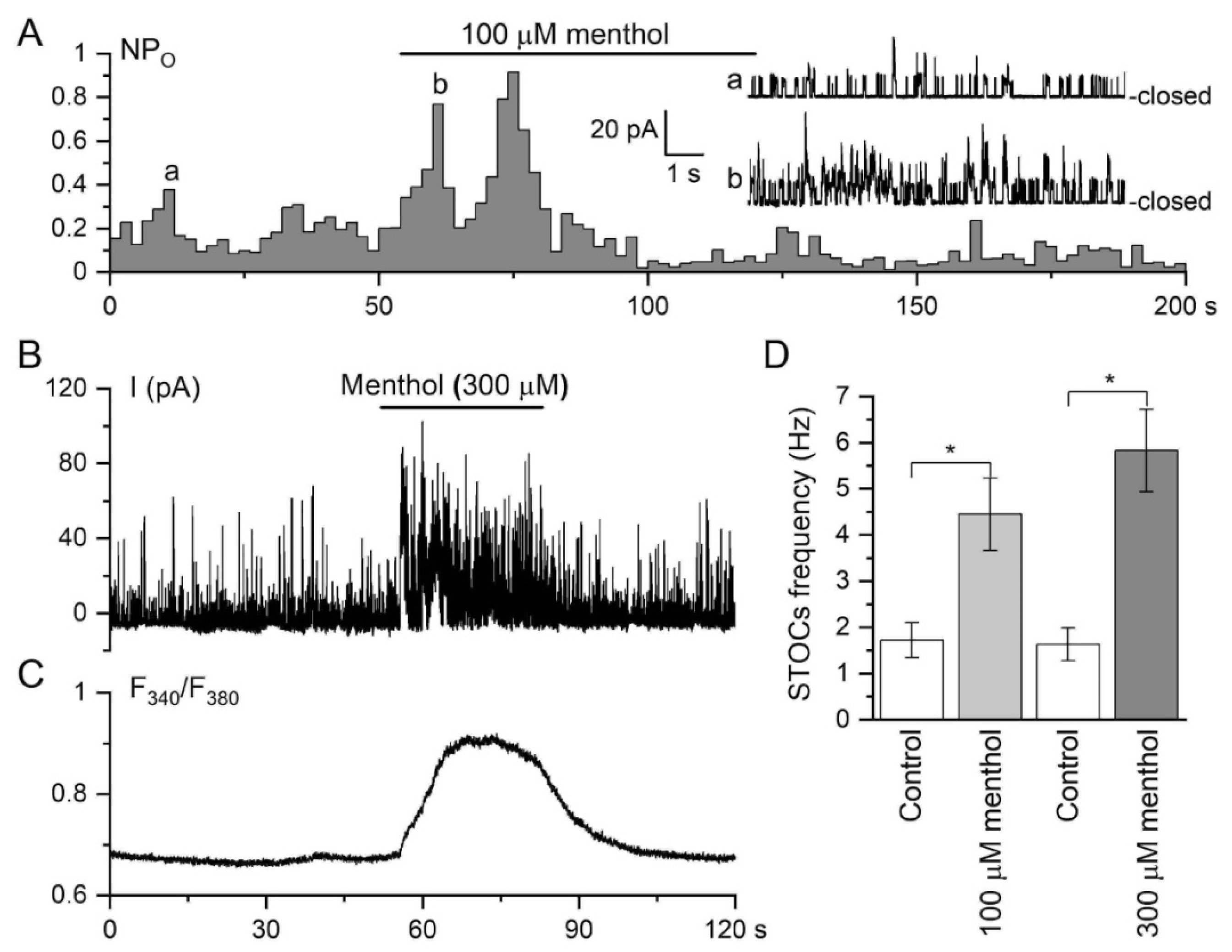 Biomolecules 13 00759 g007