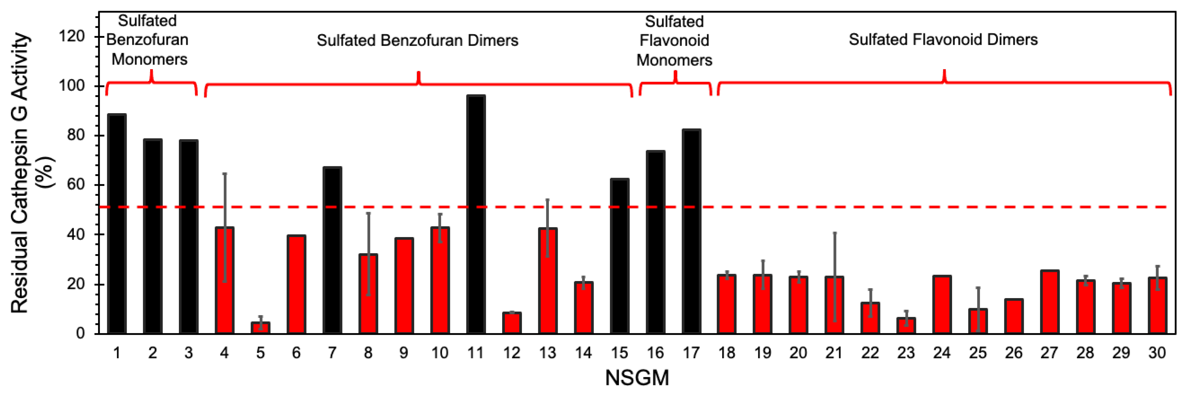 Biomolecules 13 00760 g003