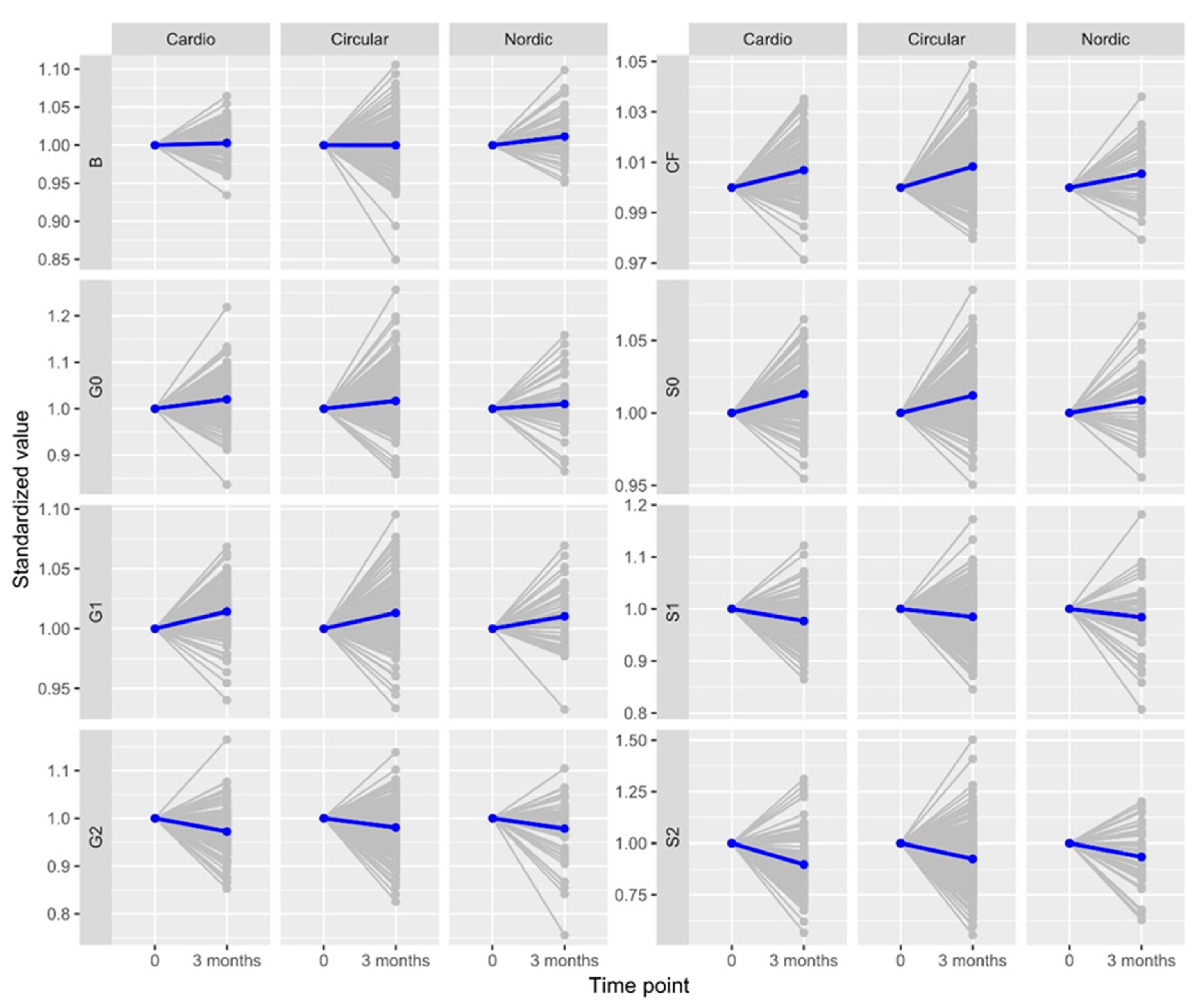 Biomolecules 13 00762 g001