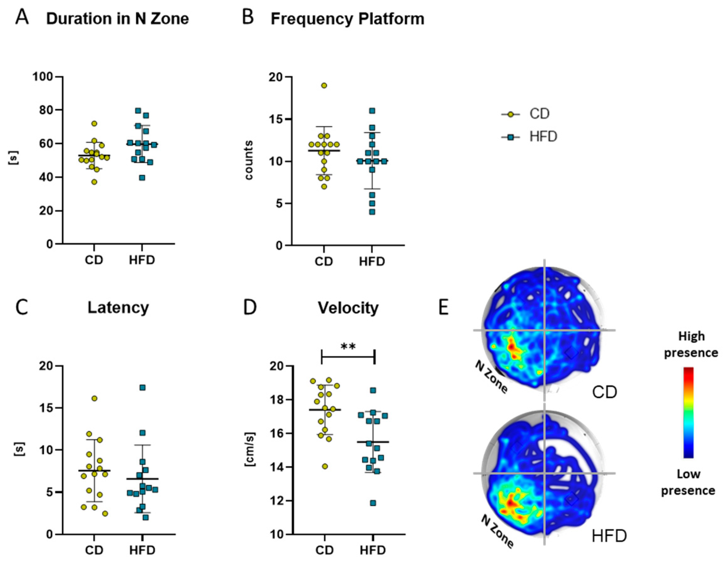 Biomolecules 13 00769 g008