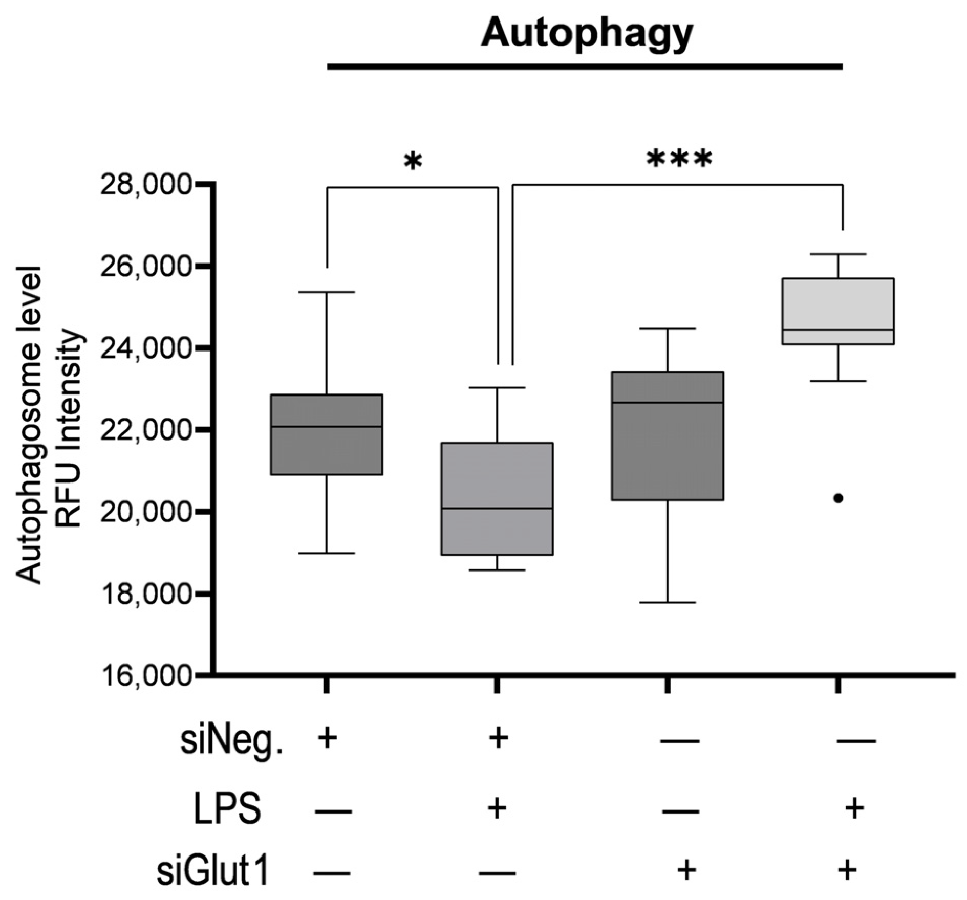 Biomolecules 13 00770 g003 Biomolecules 13 00770 g003