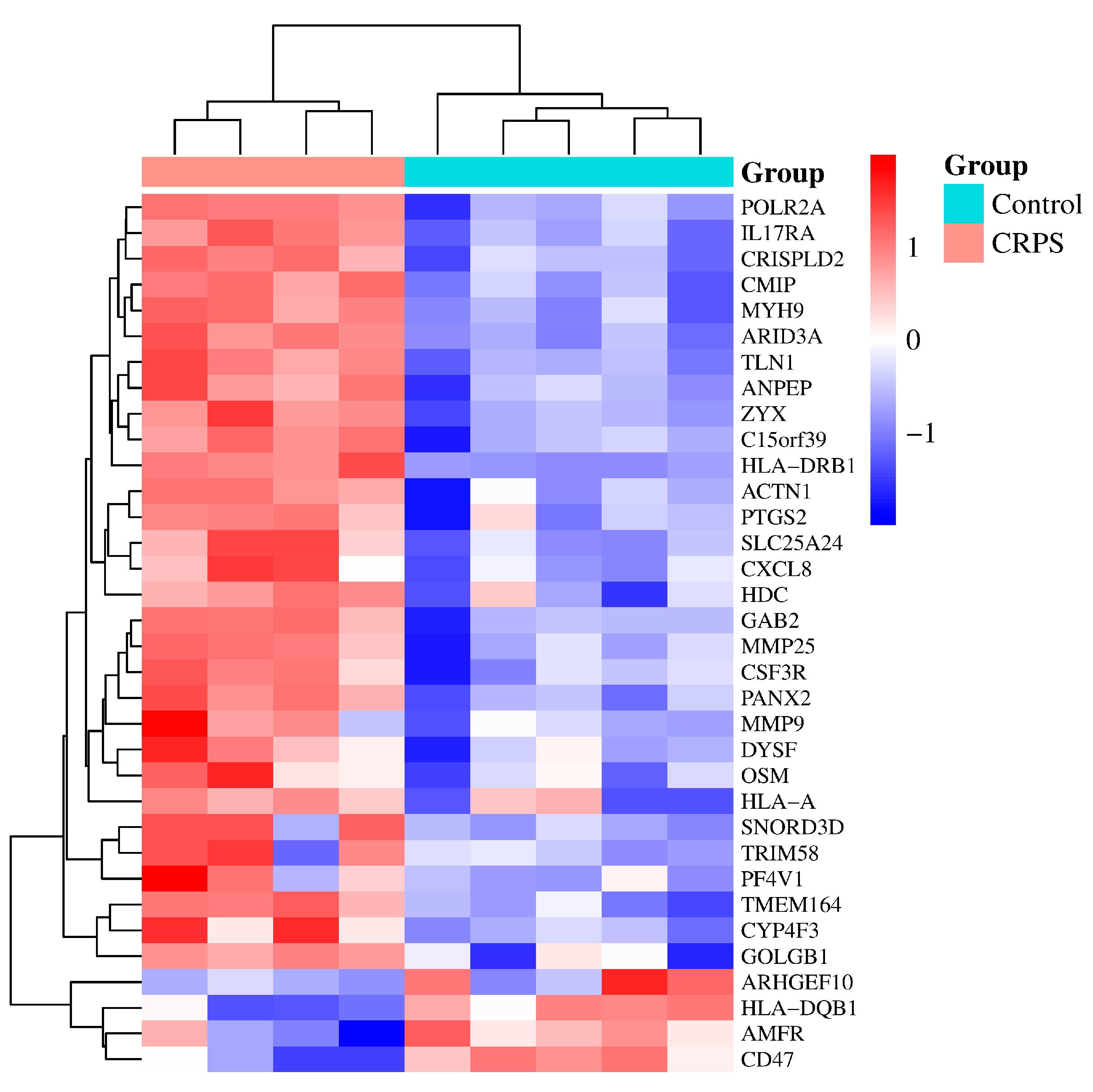 Biomolecules 13 00772 g002