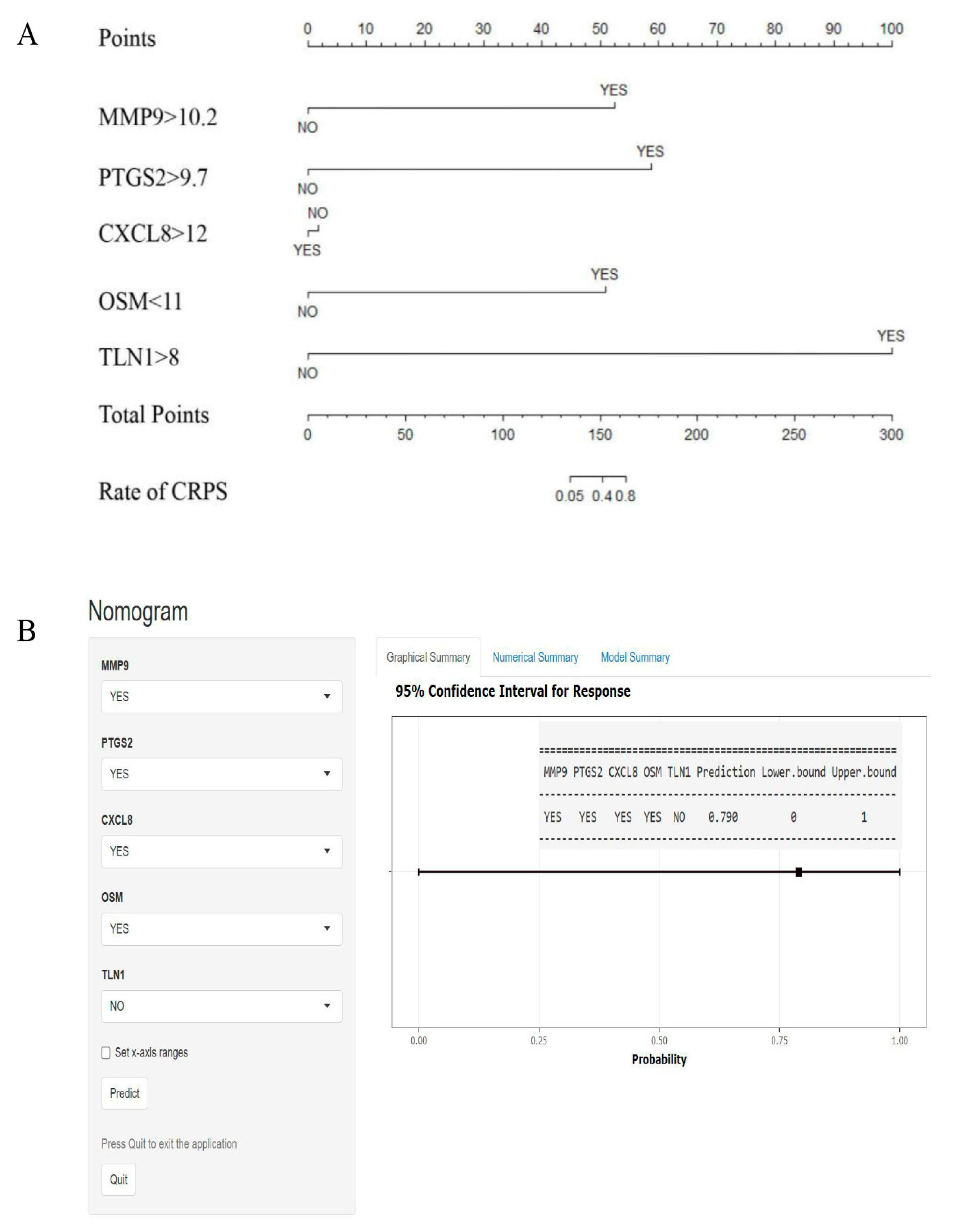 Biomolecules 13 00772 g007