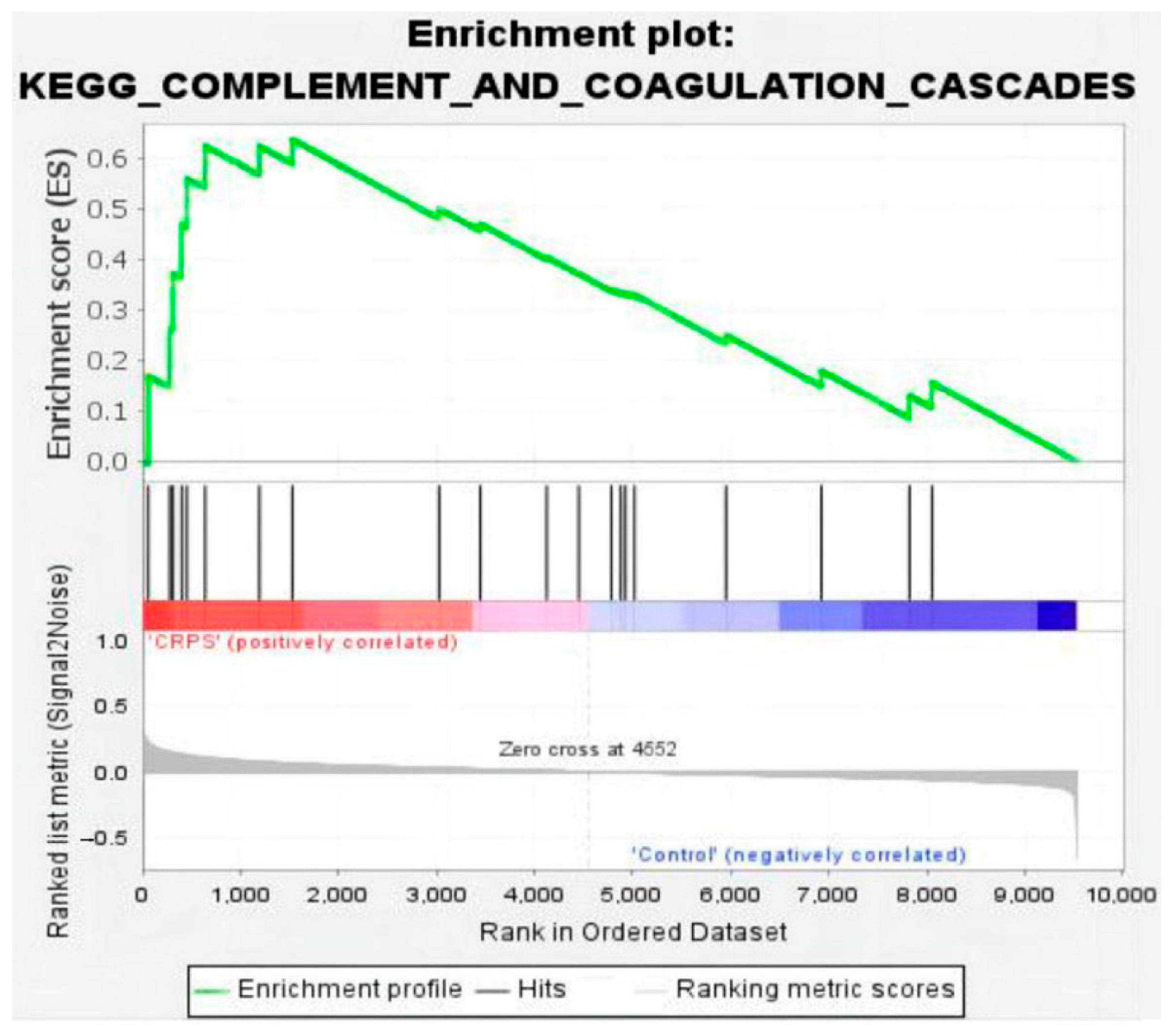 Biomolecules 13 00772 g008