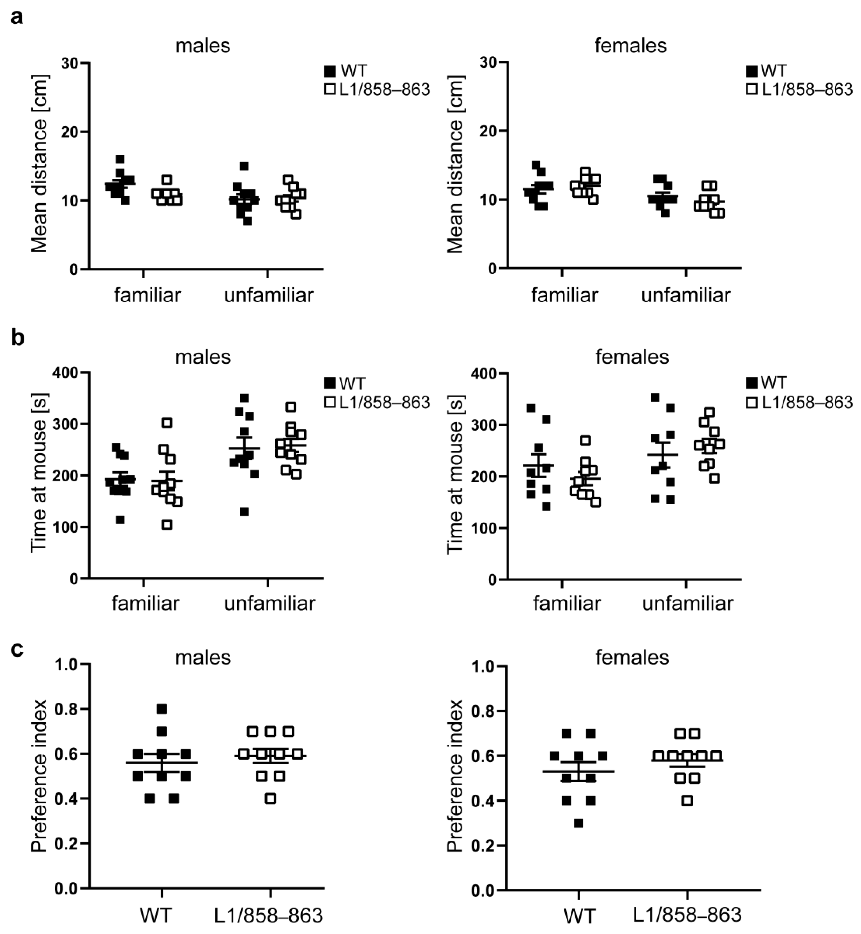 Biomolecules 13 00776 g003