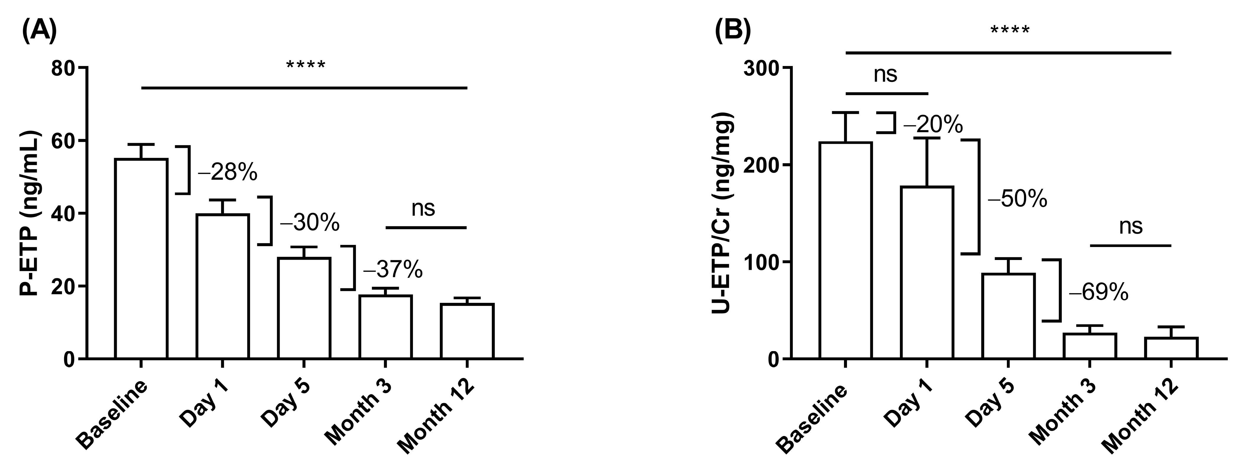 Biomolecules 13 00792 g001