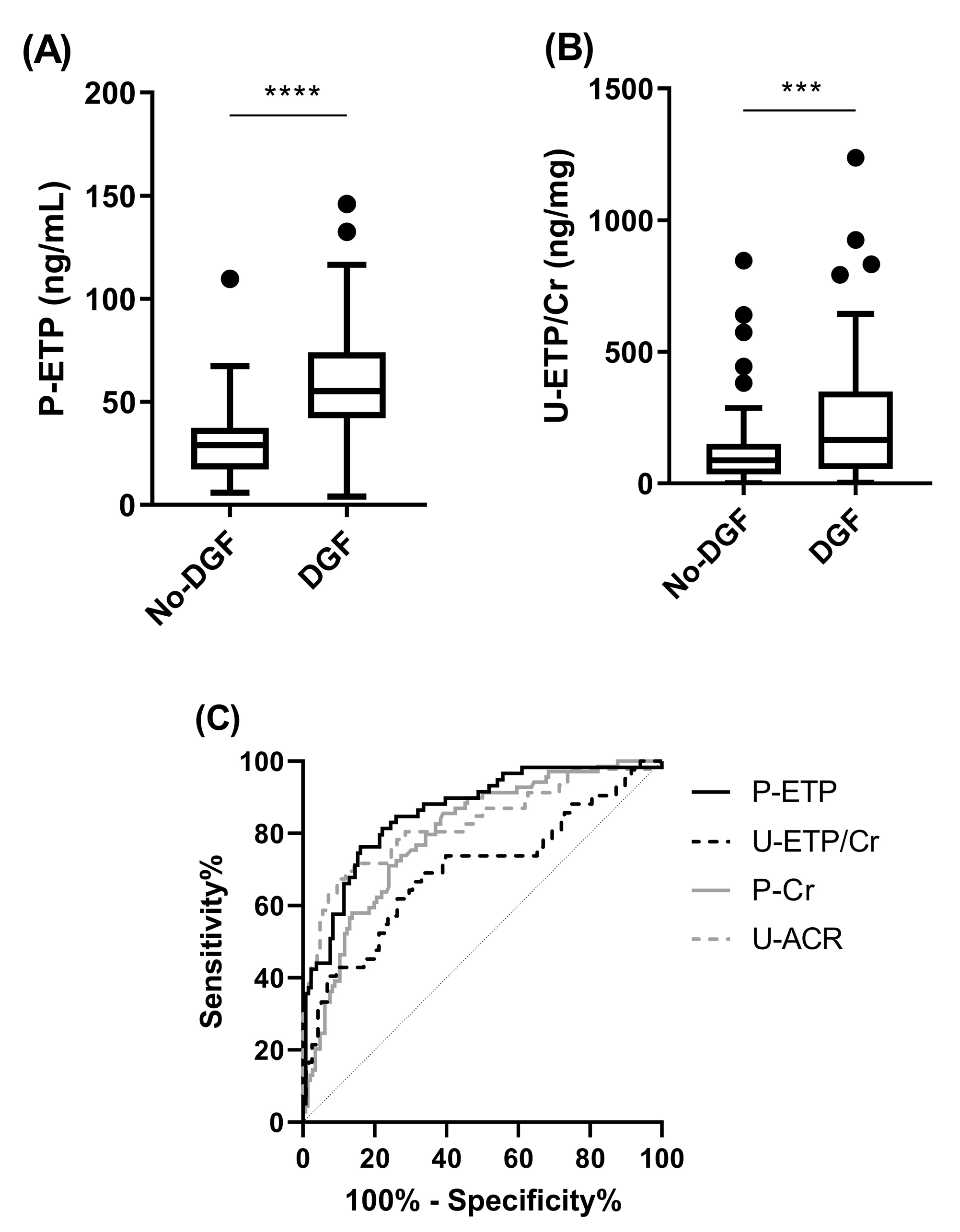 Biomolecules 13 00792 g002