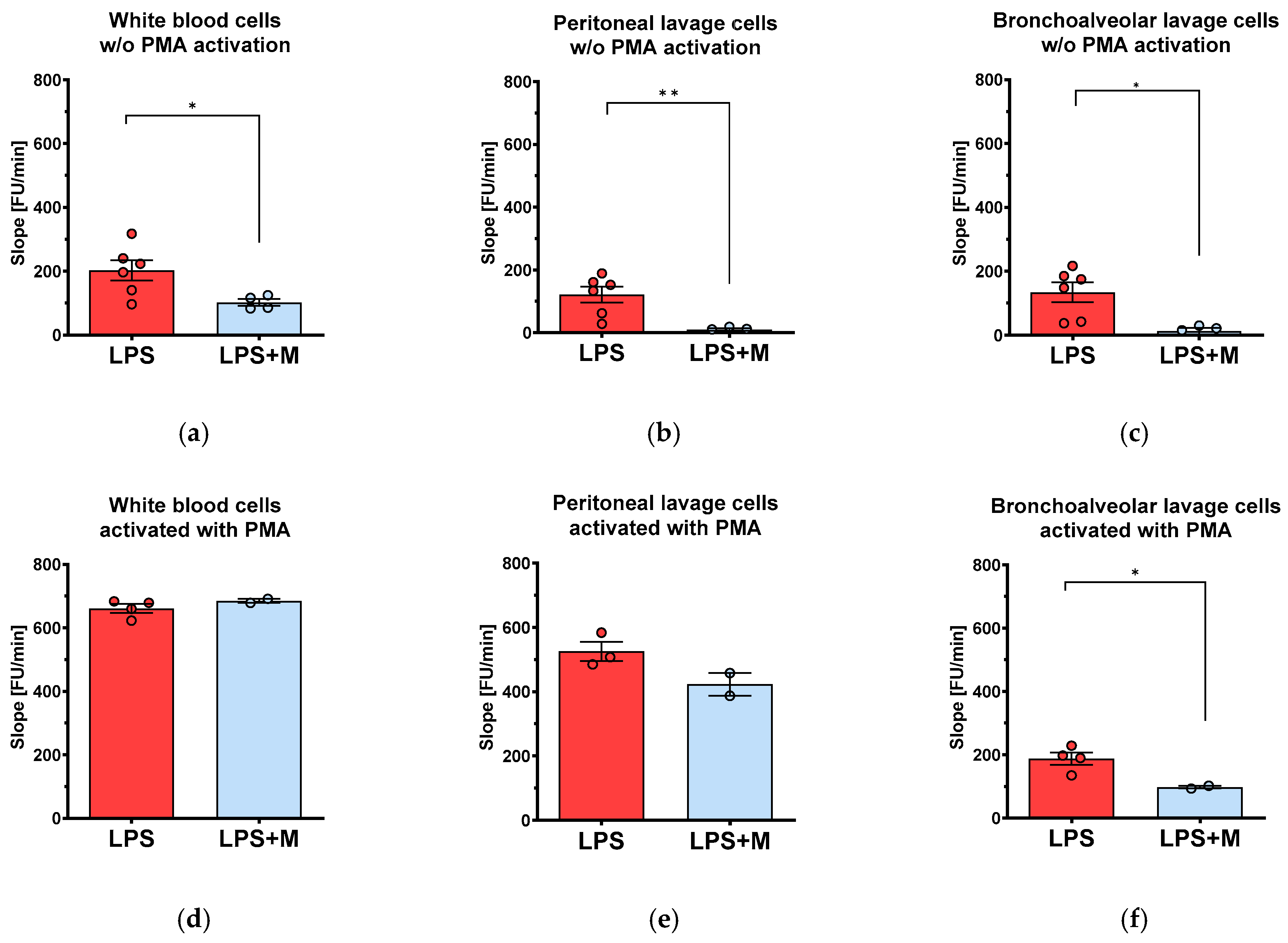 Biomolecules 13 00794 g004