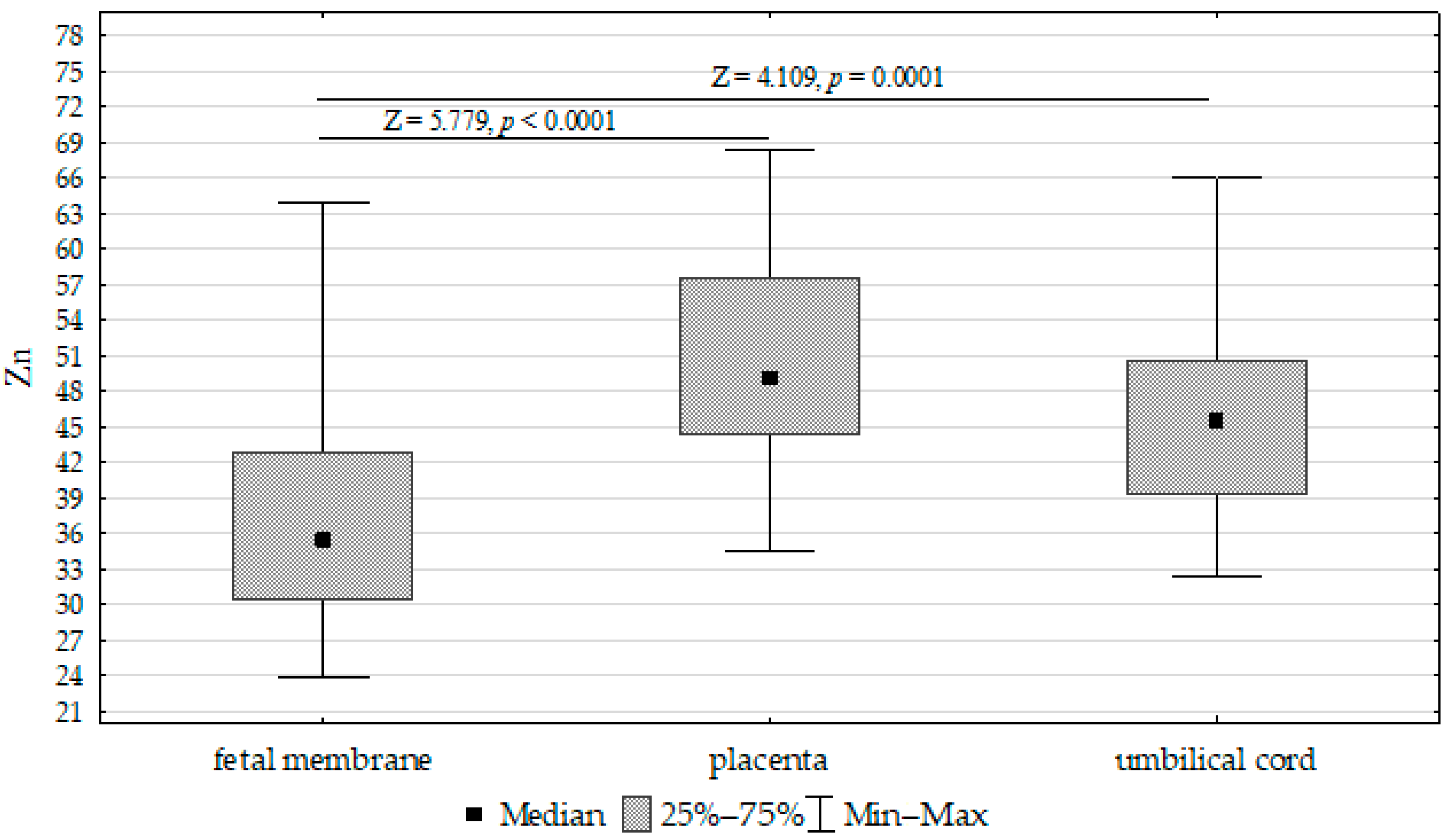 Biomolecules 13 00797 g002