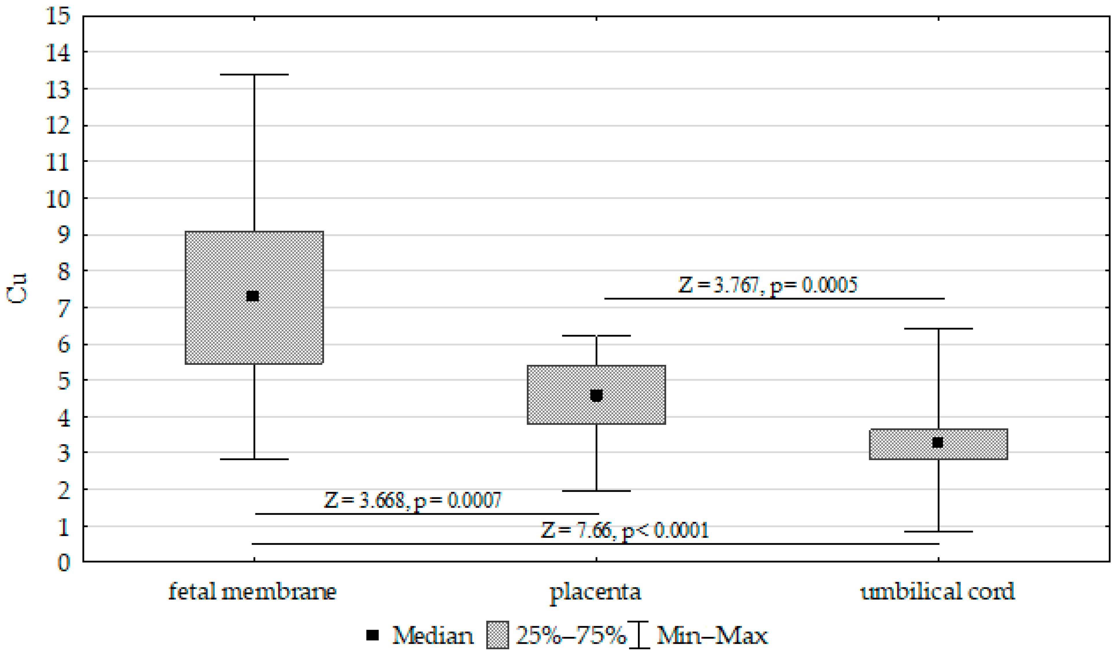 Biomolecules 13 00797 g003