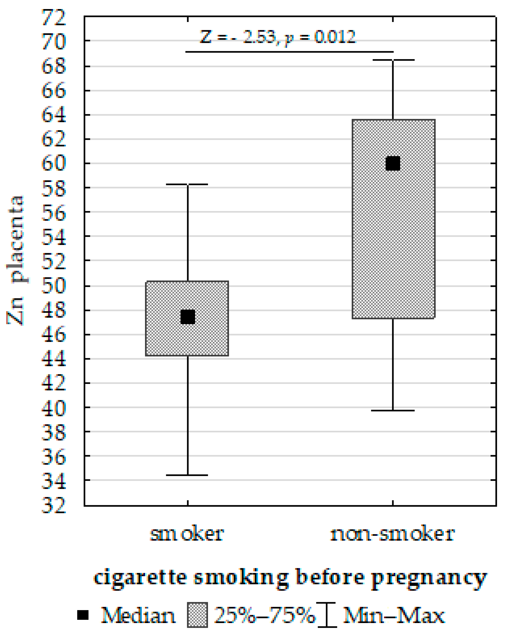 Biomolecules 13 00797 g004