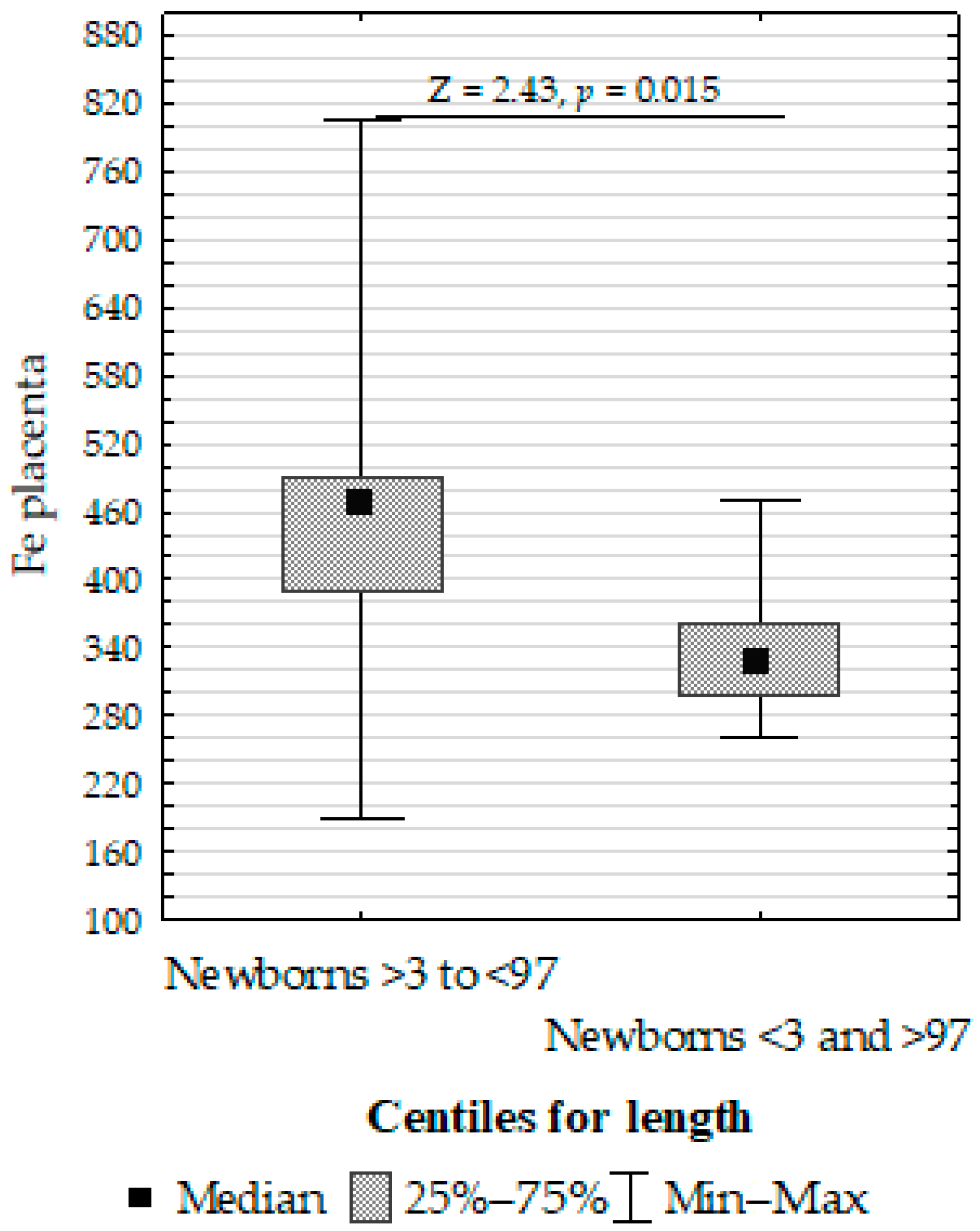 Biomolecules 13 00797 g005