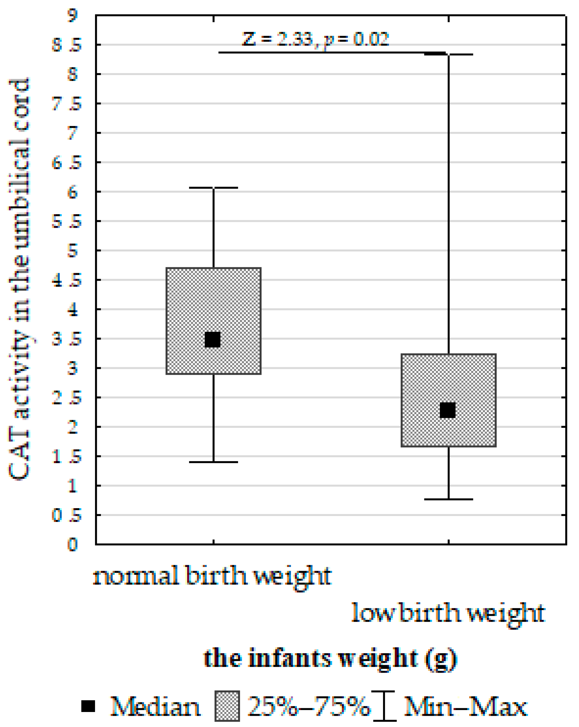 Biomolecules 13 00797 g008