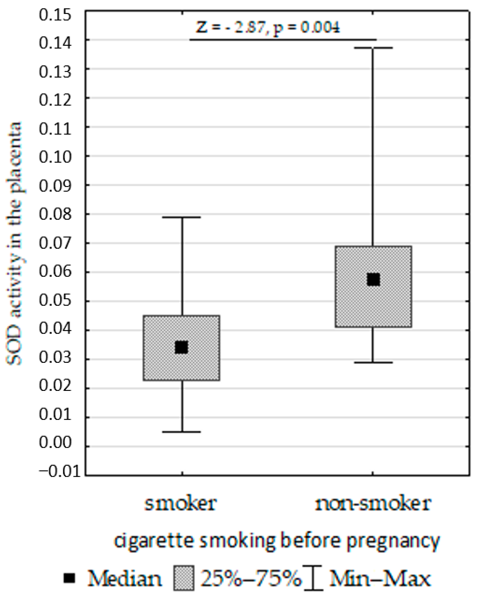 Biomolecules 13 00797 g009