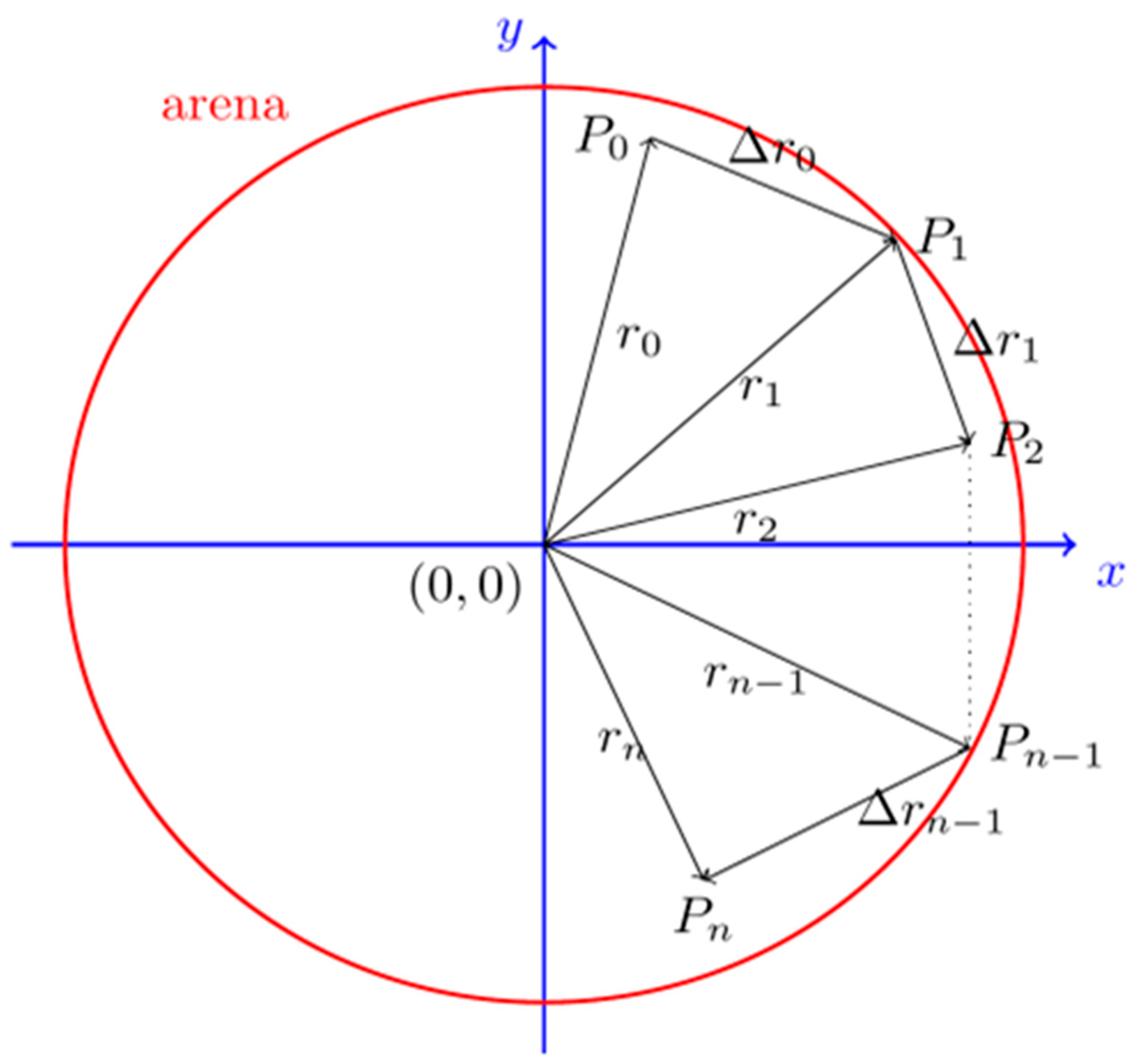 Biomolecules 13 00805 g001