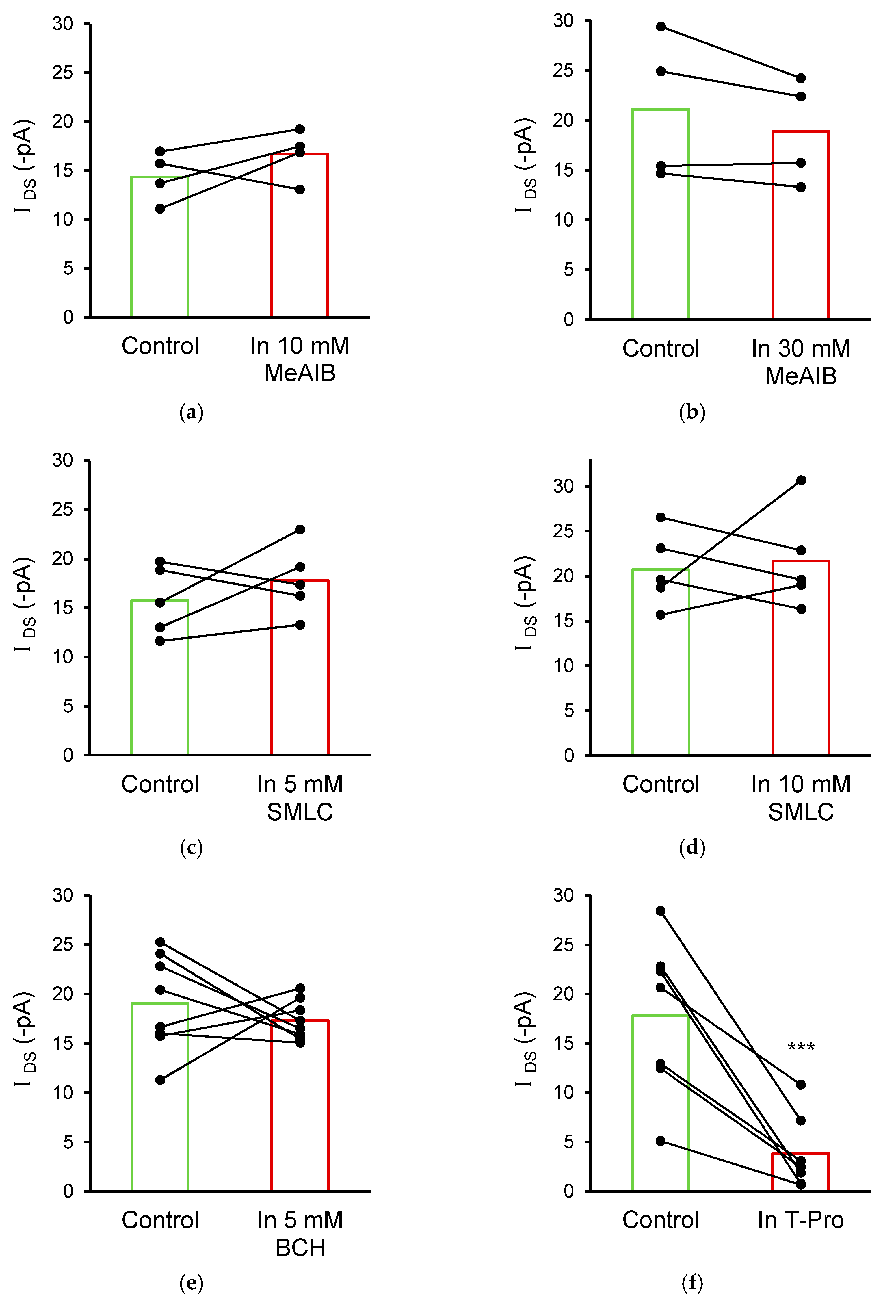 Biomolecules 13 00819 g004